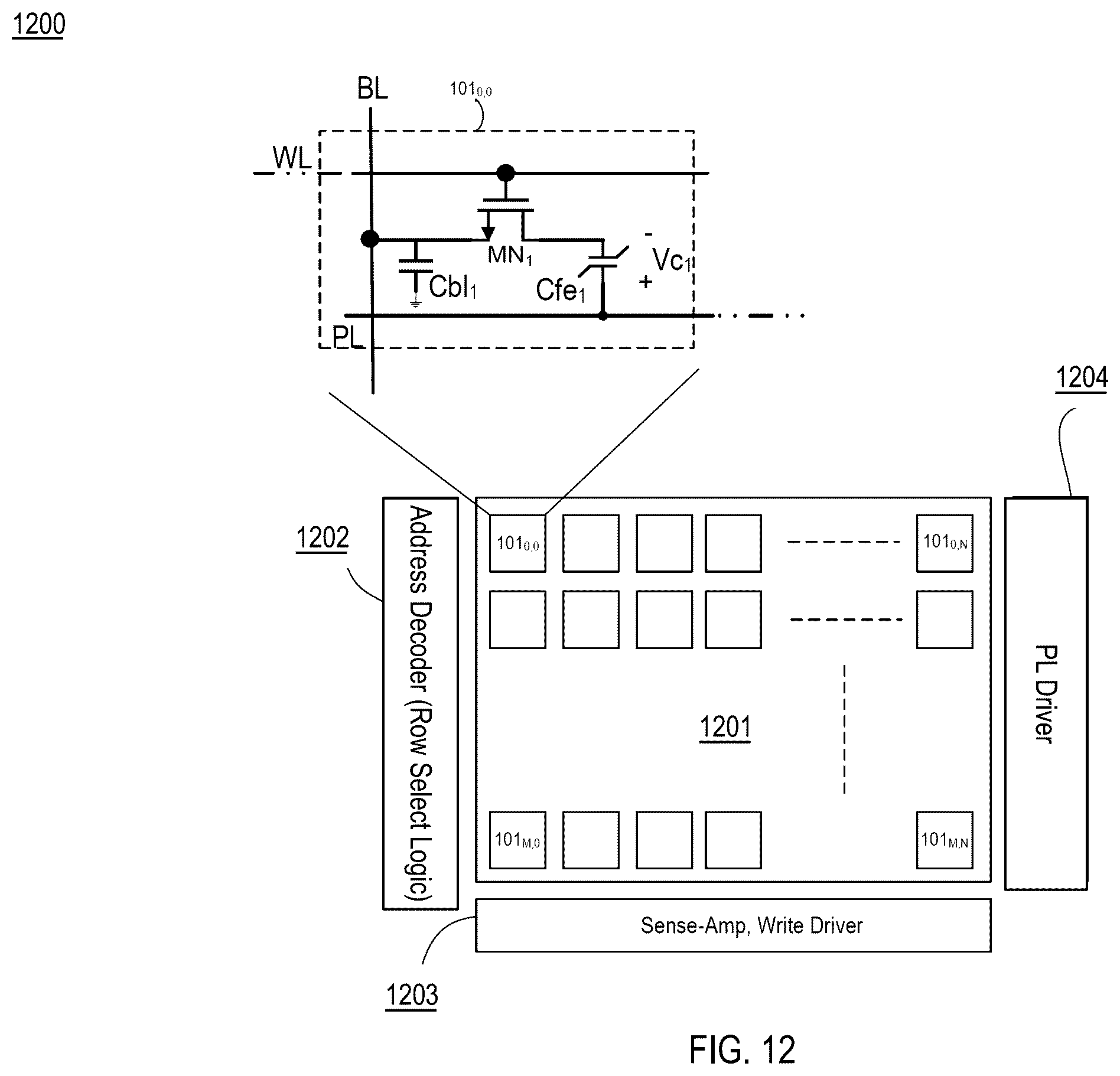 Patent US12142310 Figure 19 – Method of fabricating pedestal based memory devices using pocket integration