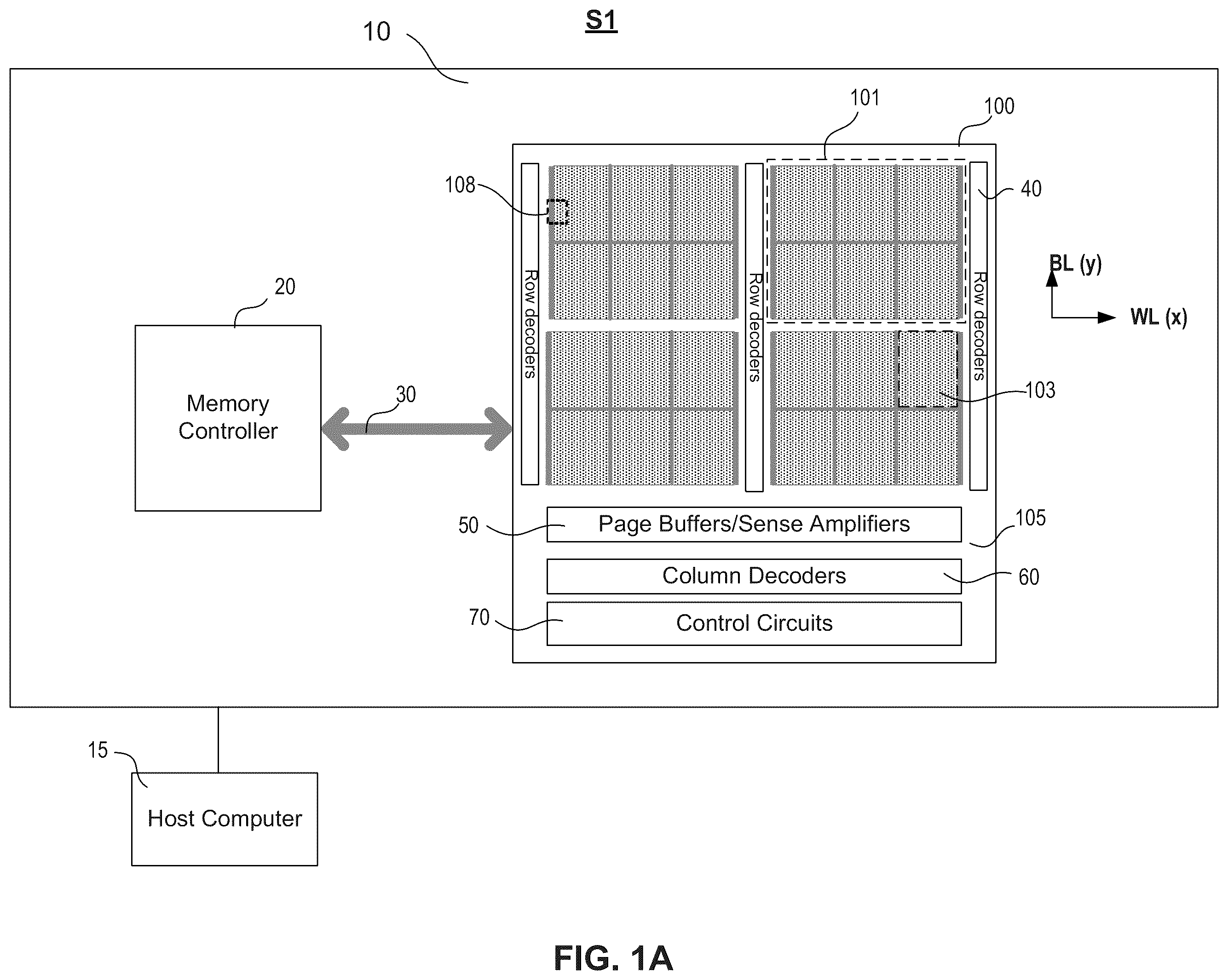 Patent US12142328 Figure 1 – Erasing and erasing verification for three-dimensional NAND memory