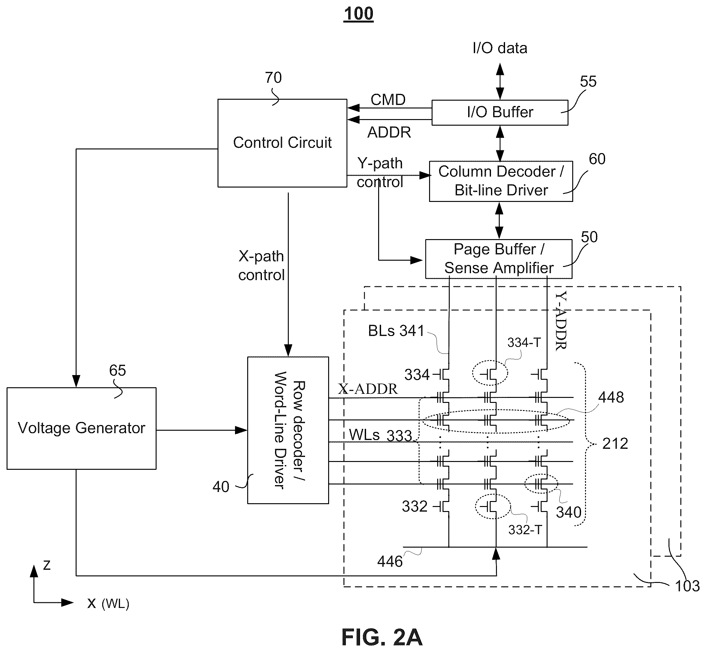 Patent US12142328 Figure 3 – Erasing and erasing verification for three-dimensional NAND memory