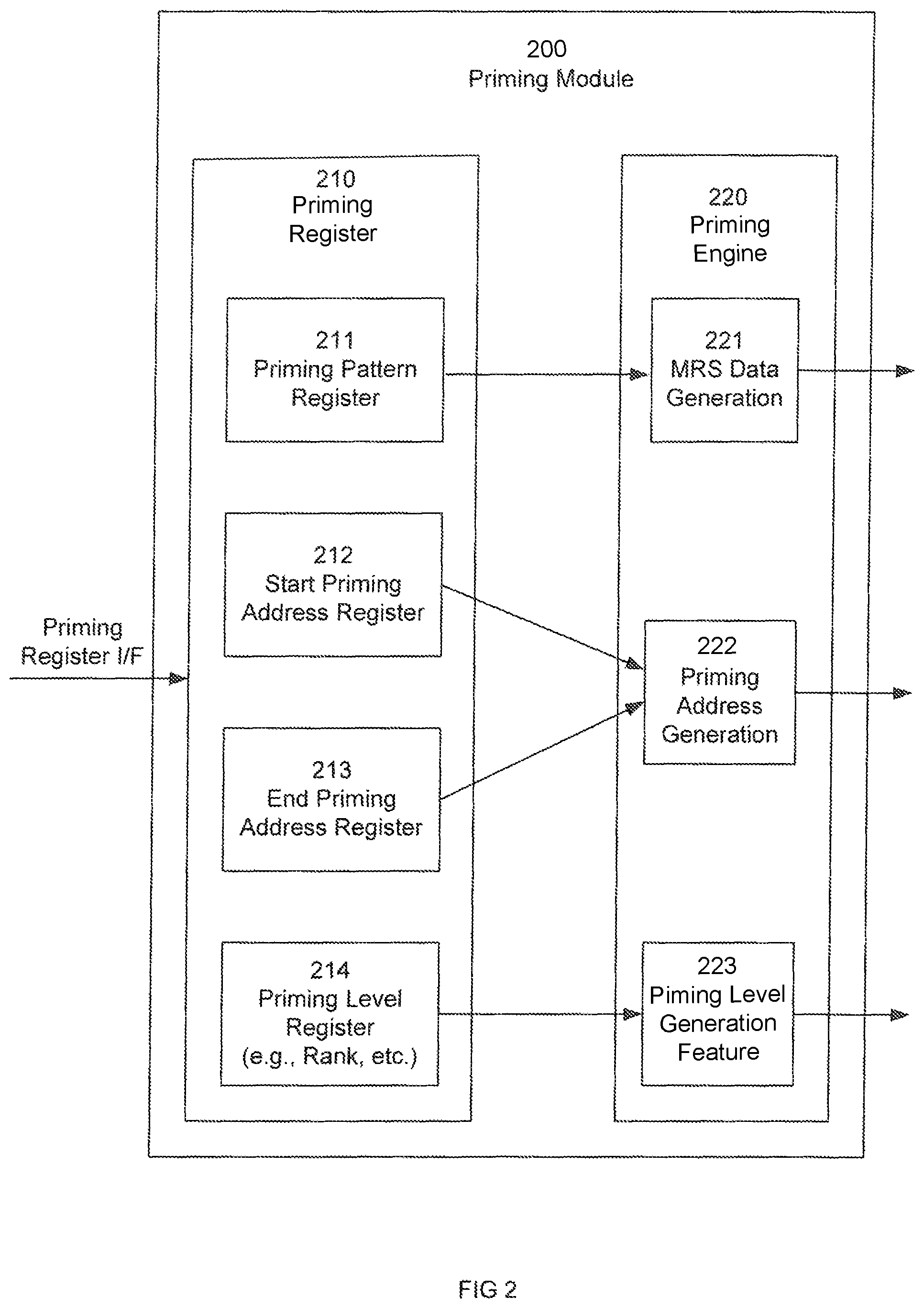 Patent US12142338 Figure 2 – Memory priming and initialization systems and methods