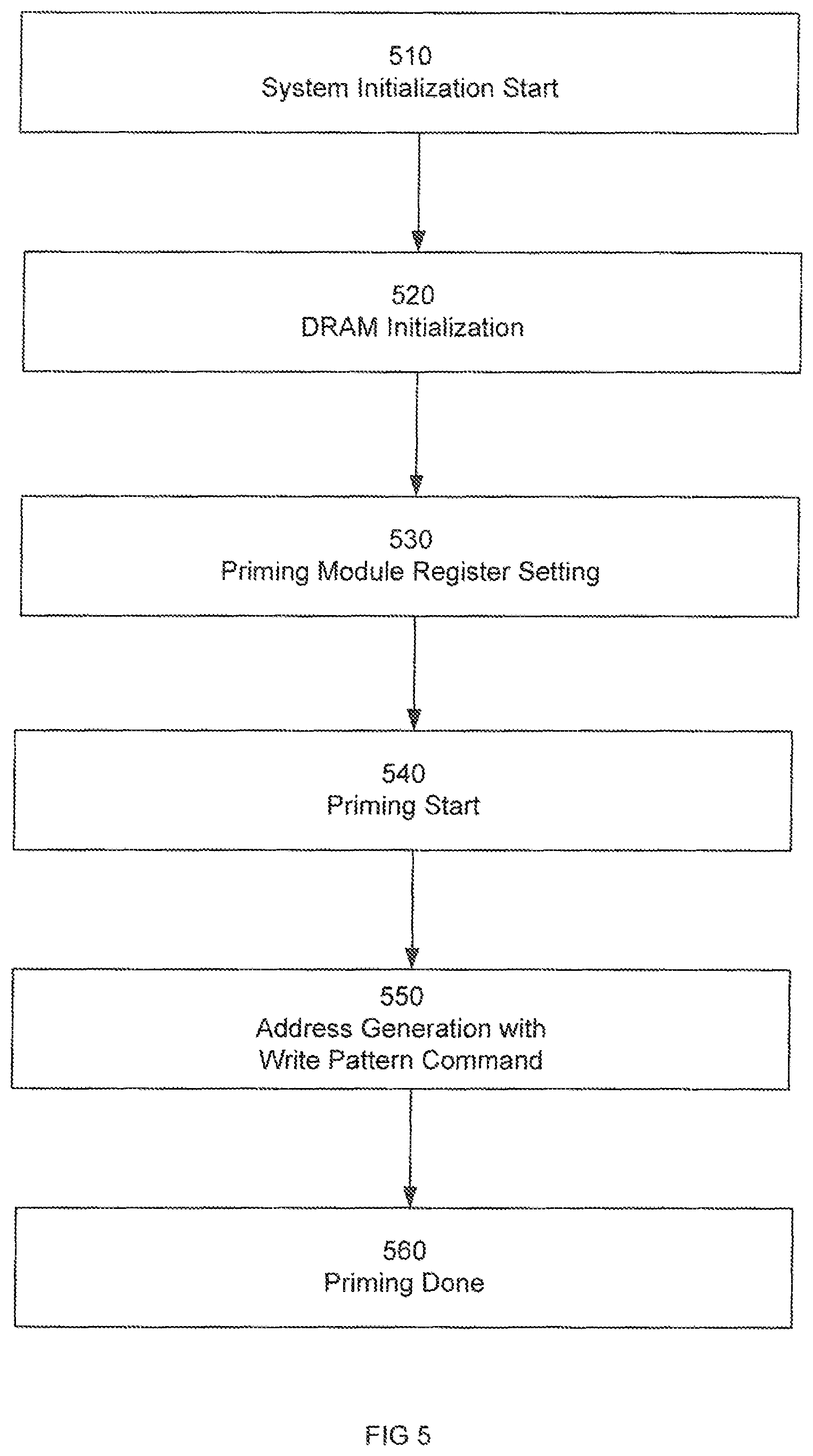 Patent US12142338 Figure 5 – Memory priming and initialization systems and methods