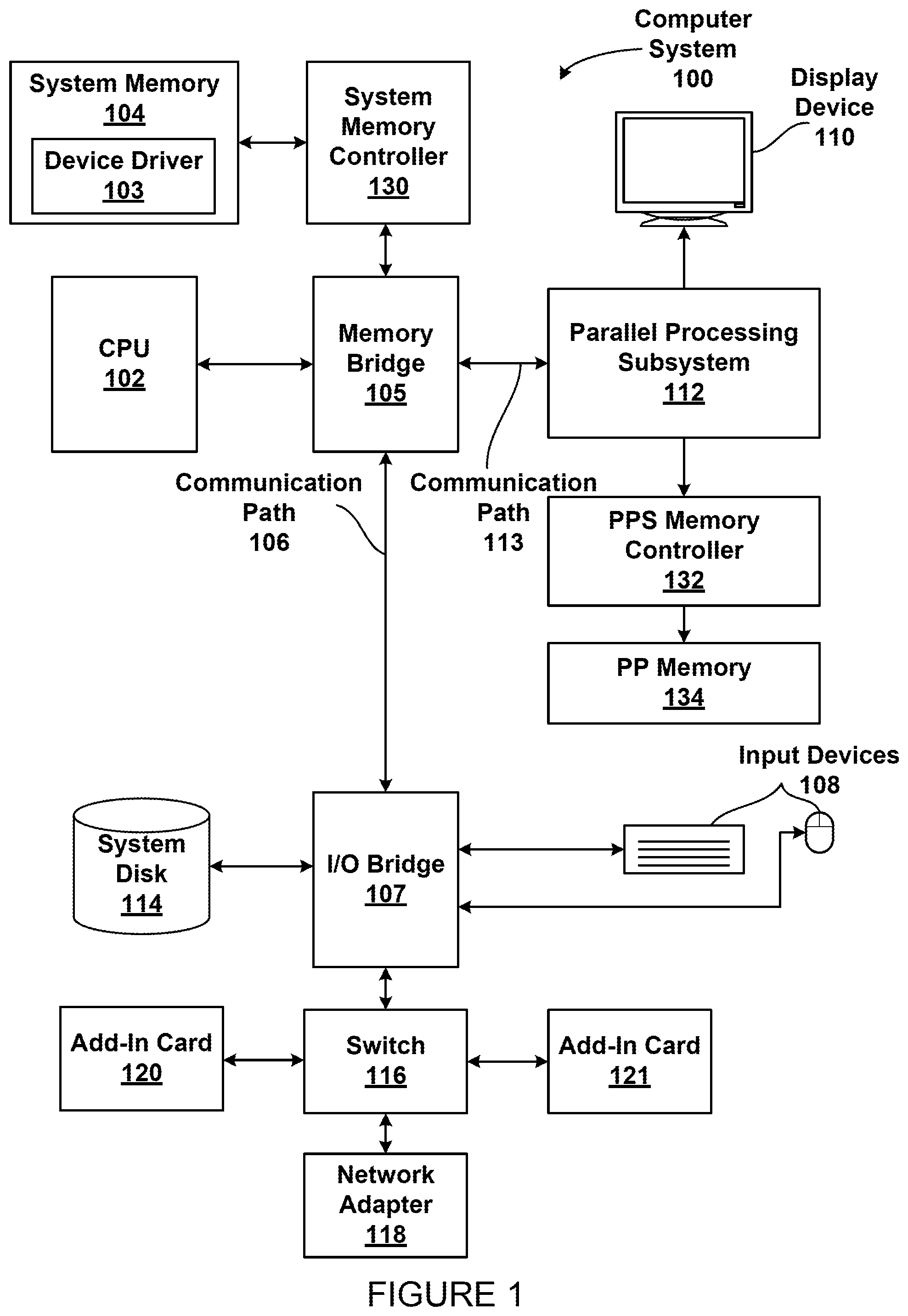 Patent US12142344 Figure 1 – Techniques for reducing DRAM power usage in performing read and write operations