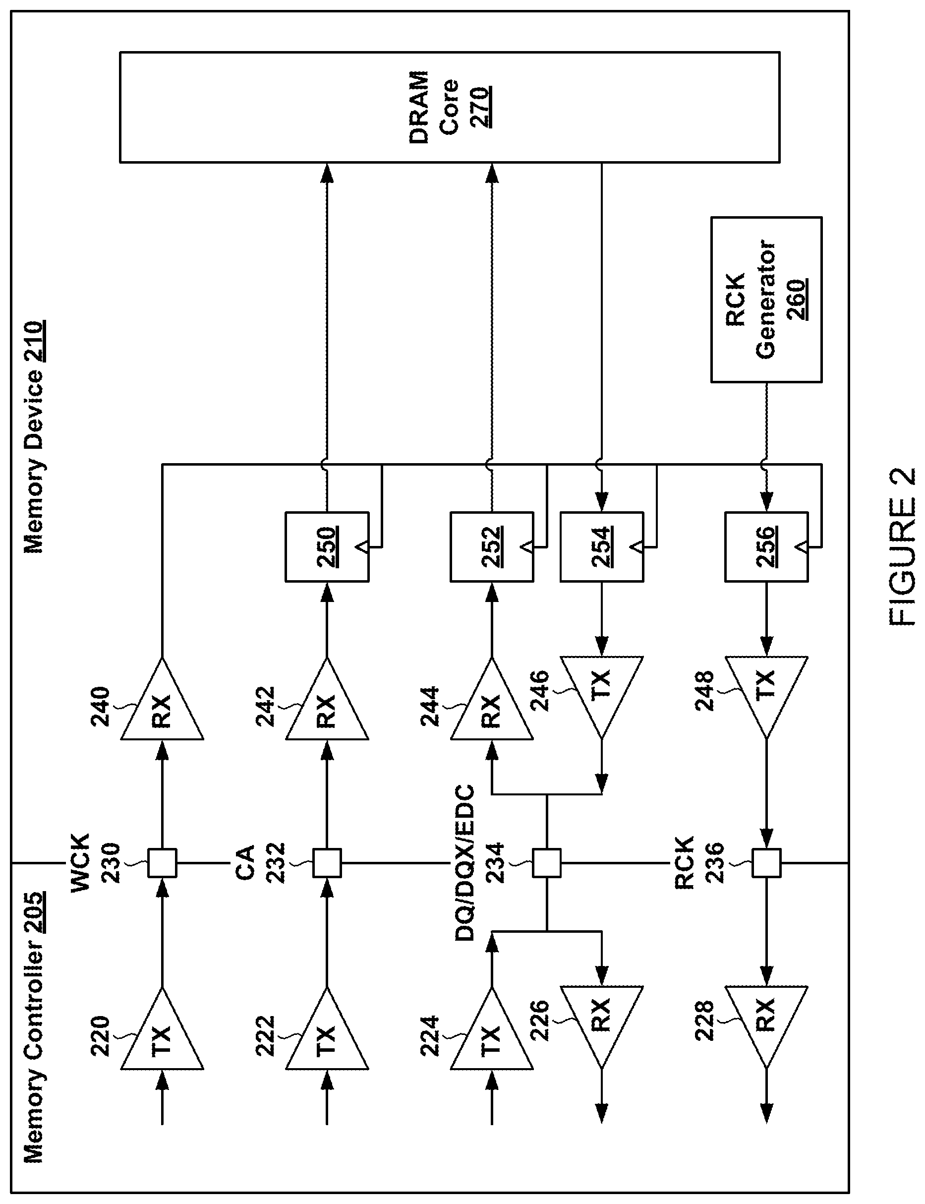 Patent US12142344 Figure 2 – Techniques for reducing DRAM power usage in performing read and write operations