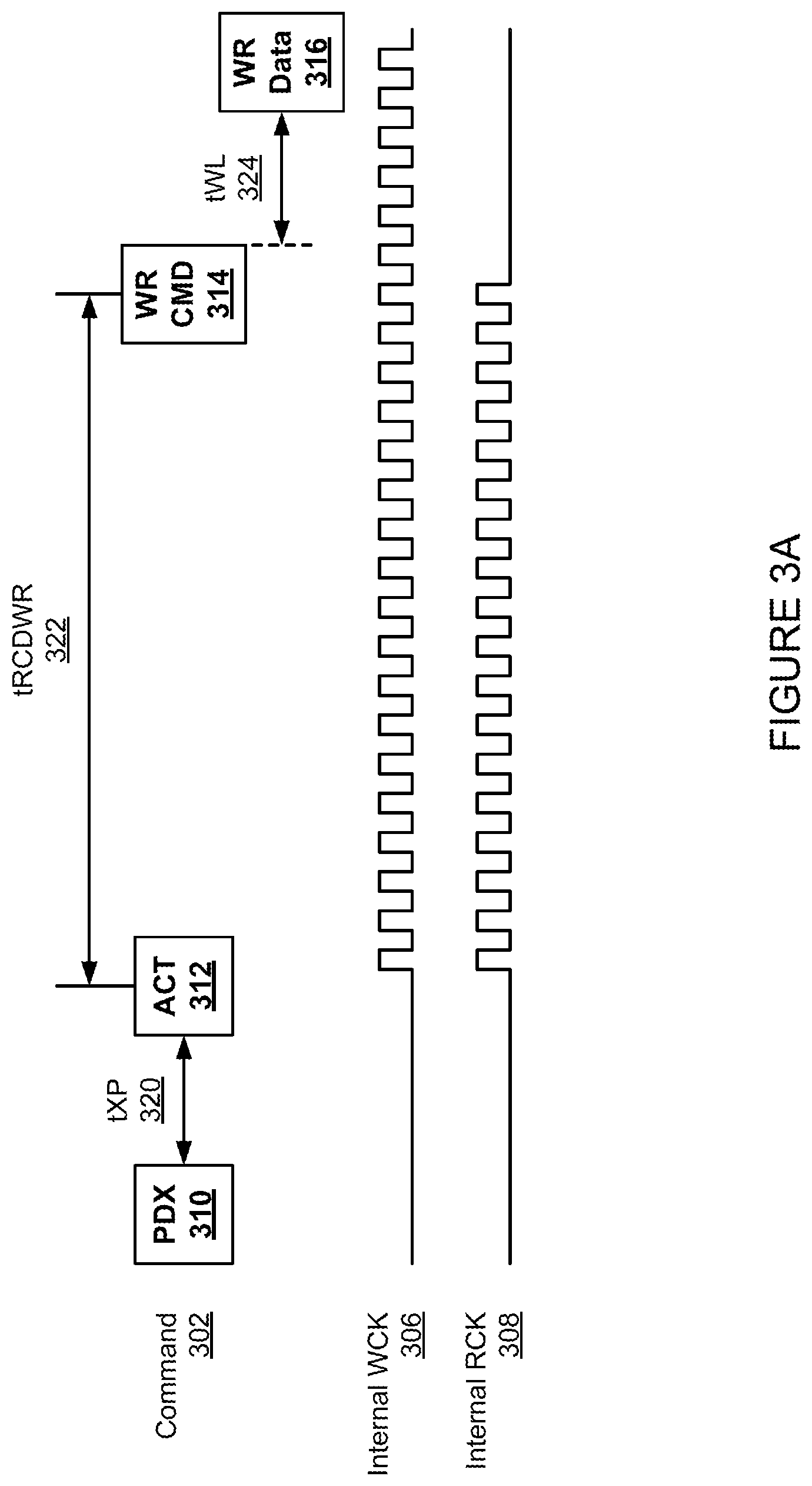 Patent US12142344 Figure 3 – Techniques for reducing DRAM power usage in performing read and write operations