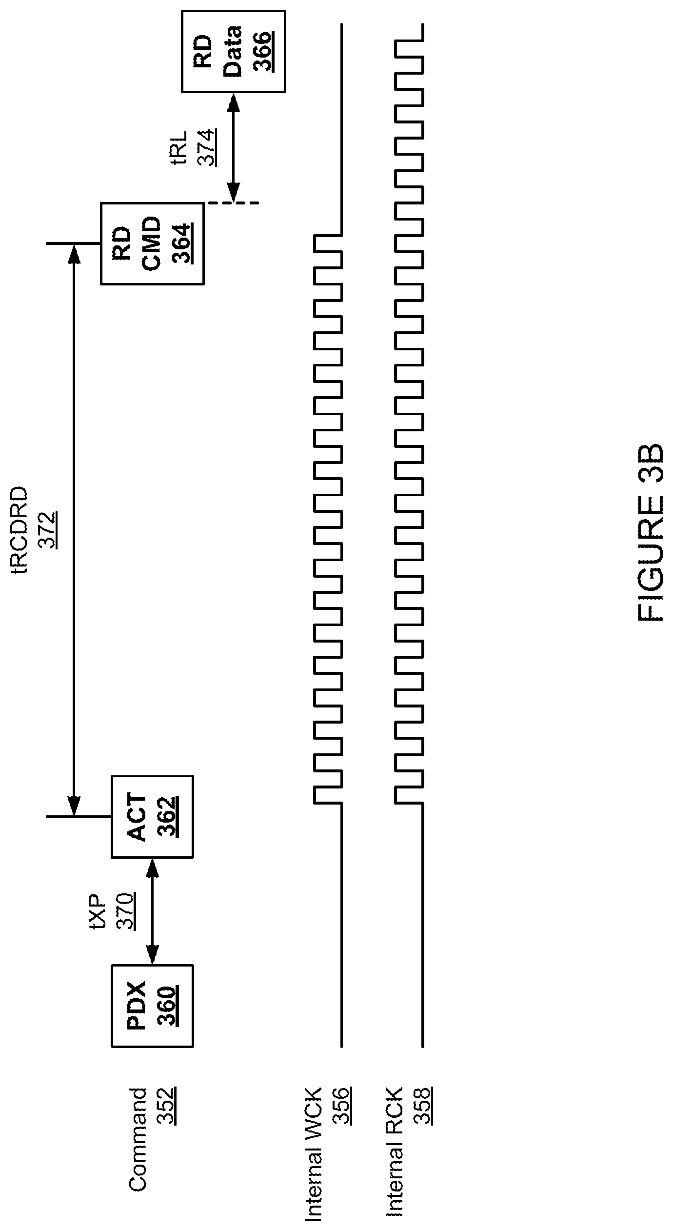 Patent US12142344 Figure 4 – Techniques for reducing DRAM power usage in performing read and write operations