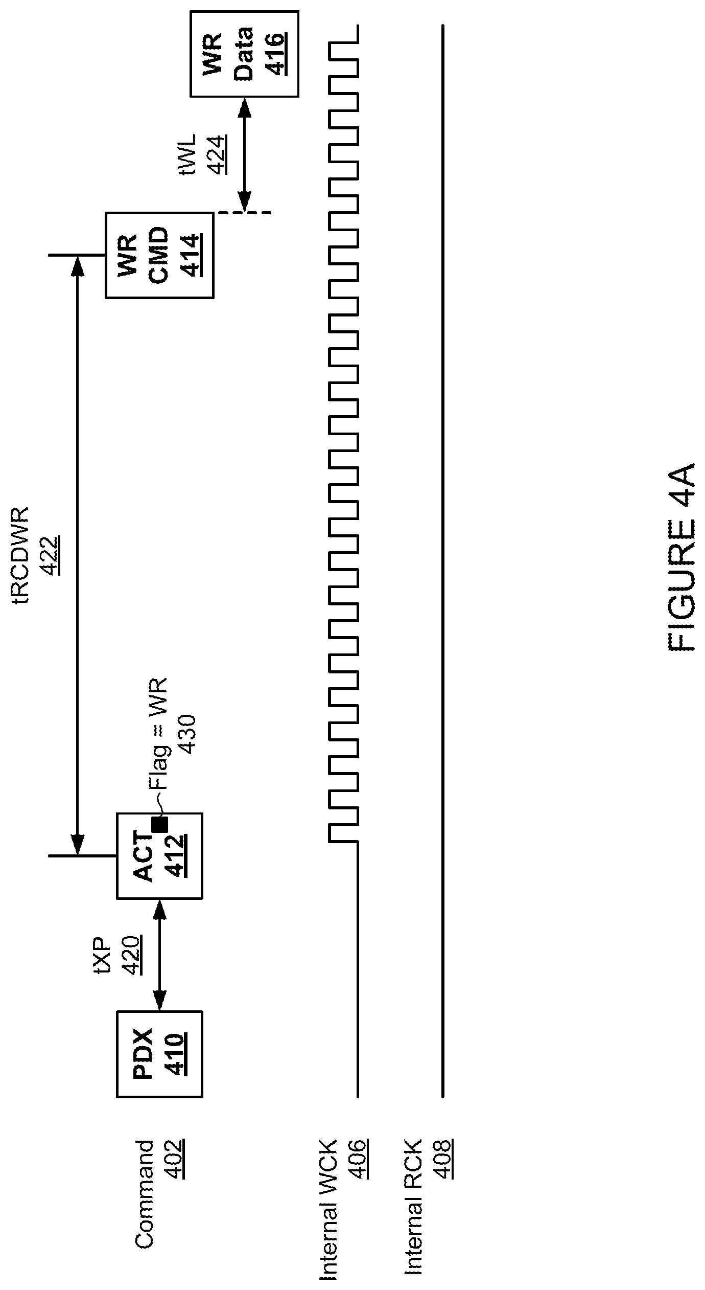 Patent US12142344 Figure 5 – Techniques for reducing DRAM power usage in performing read and write operations