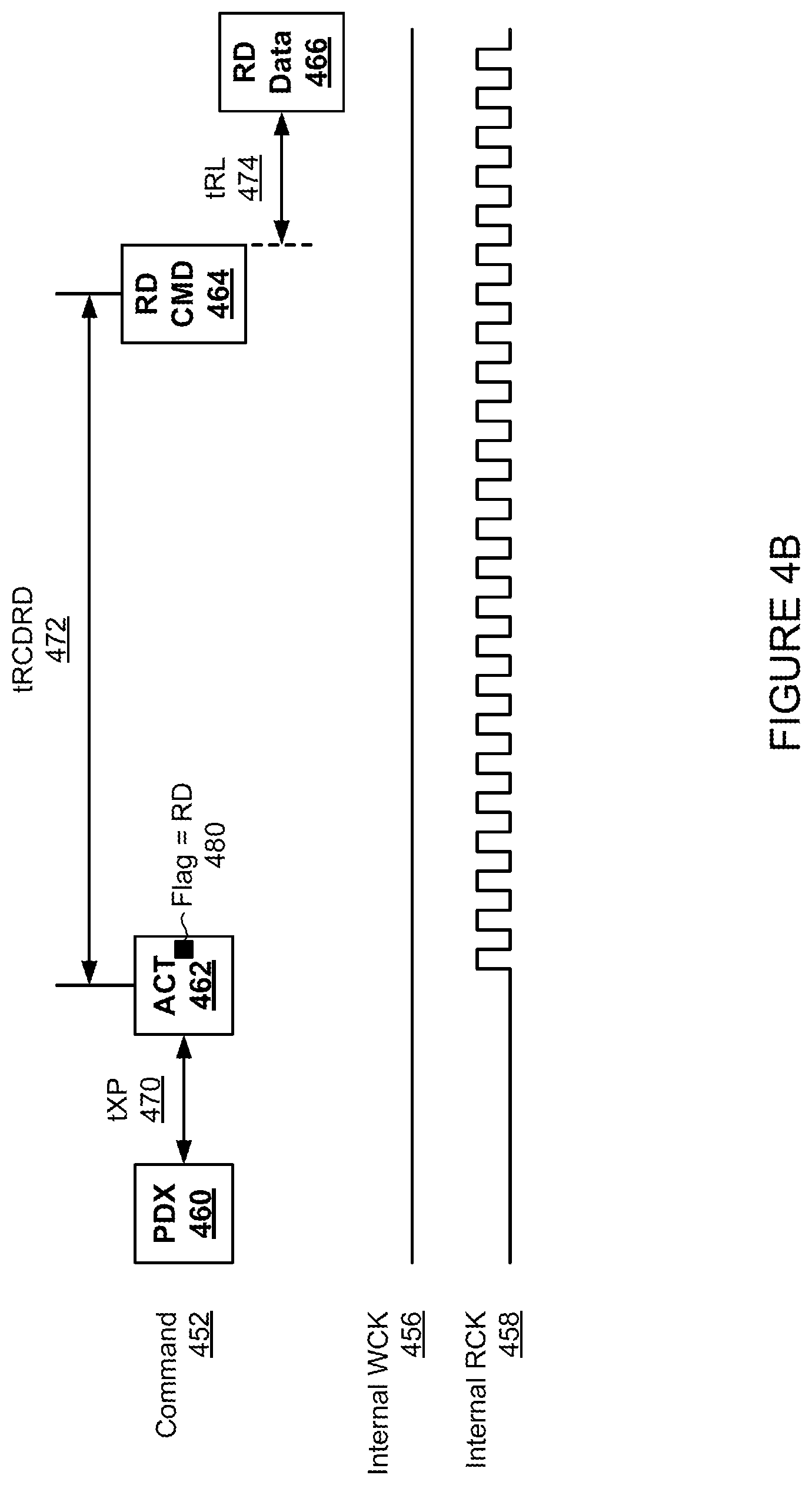 Patent US12142344 Figure 6 – Techniques for reducing DRAM power usage in performing read and write operations