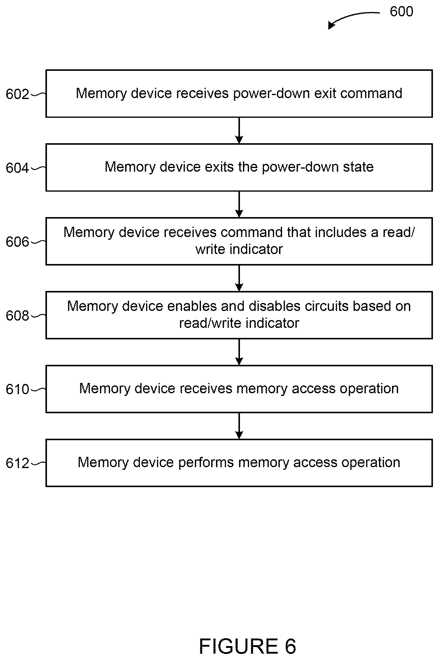 Patent US12142344 Figure 8 – Techniques for reducing DRAM power usage in performing read and write operations