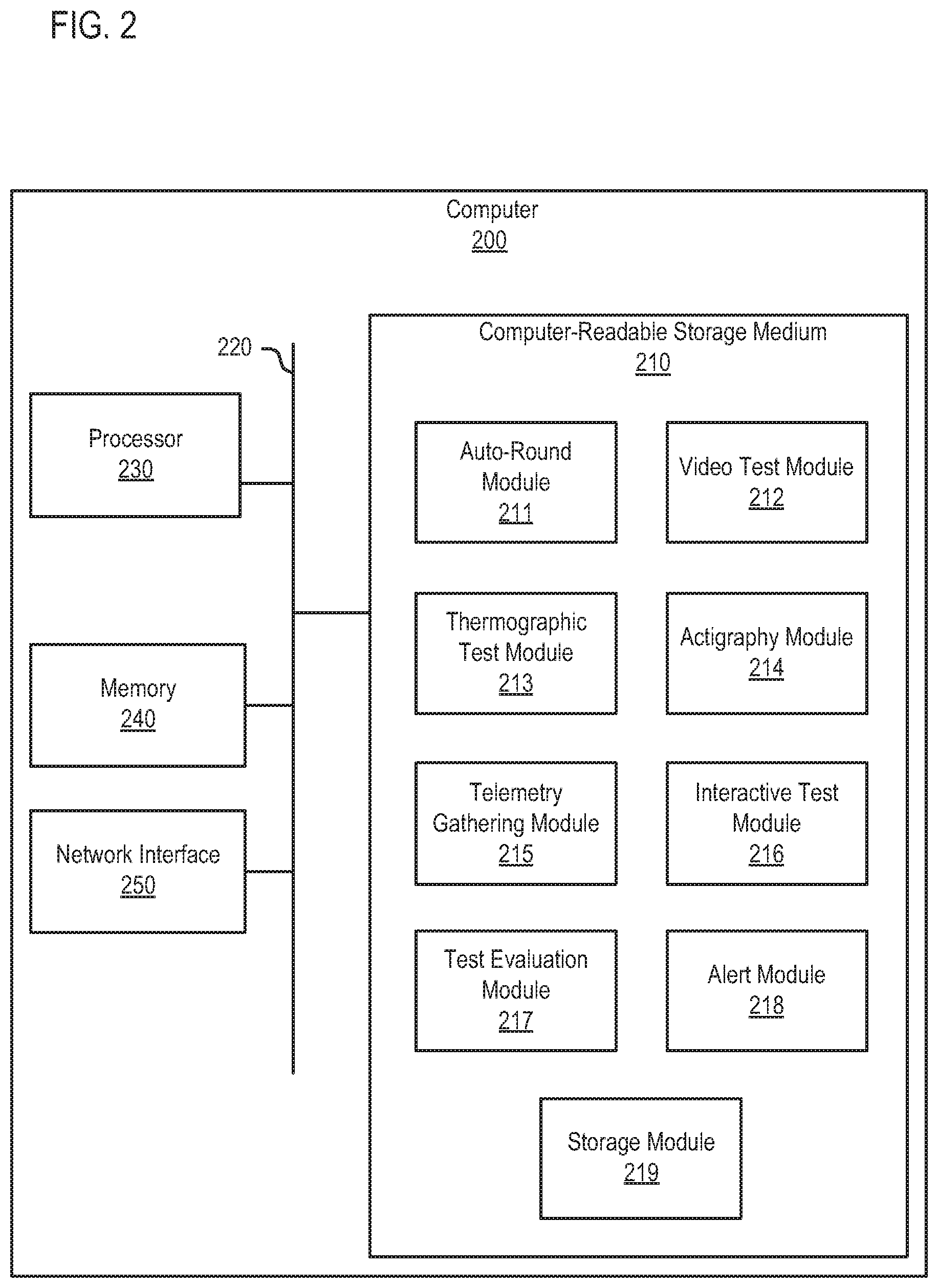 Patent US12142351 Figure 2 – Enhanced diagnostics for a telepresence robot