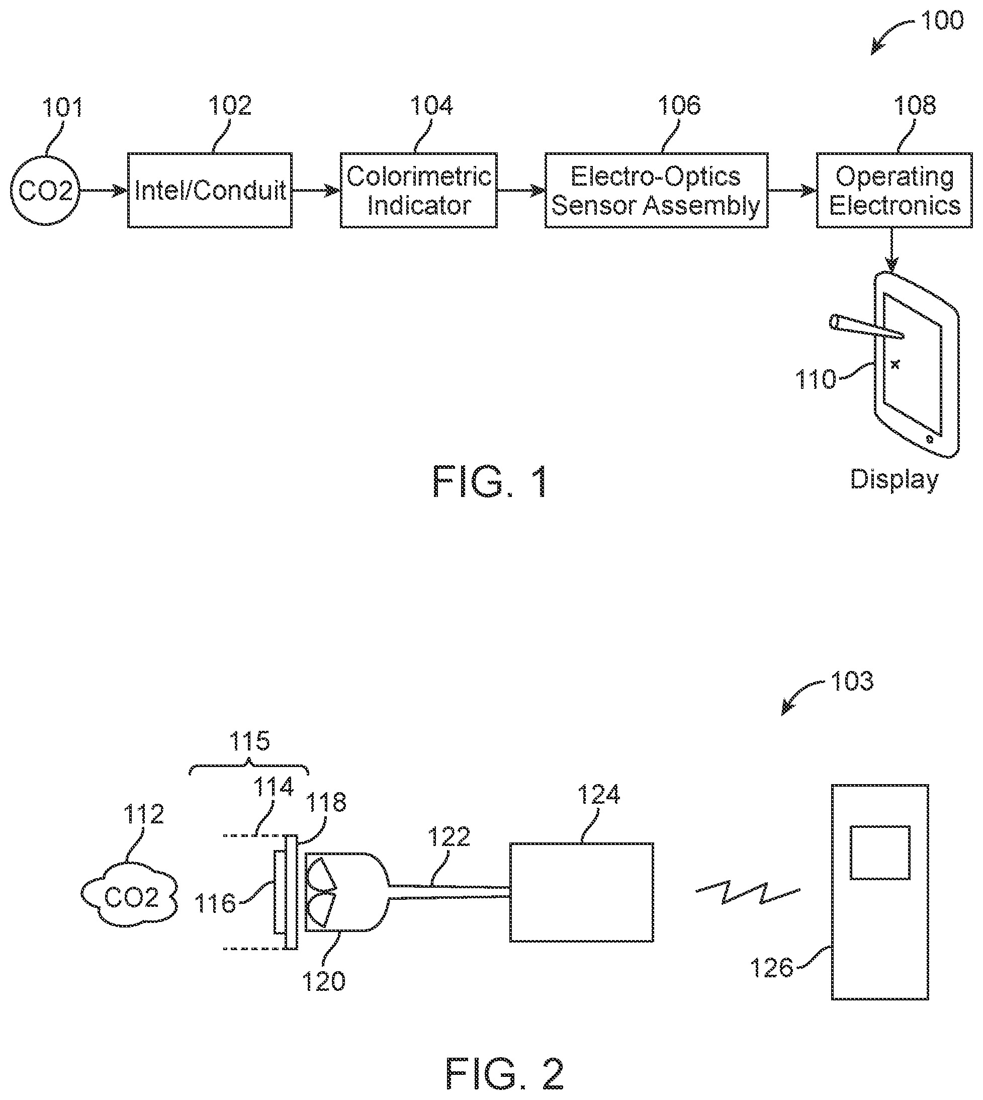 Patent US12142361 Figure 1 – Methods and systems for quantitative colorimetric capnometry