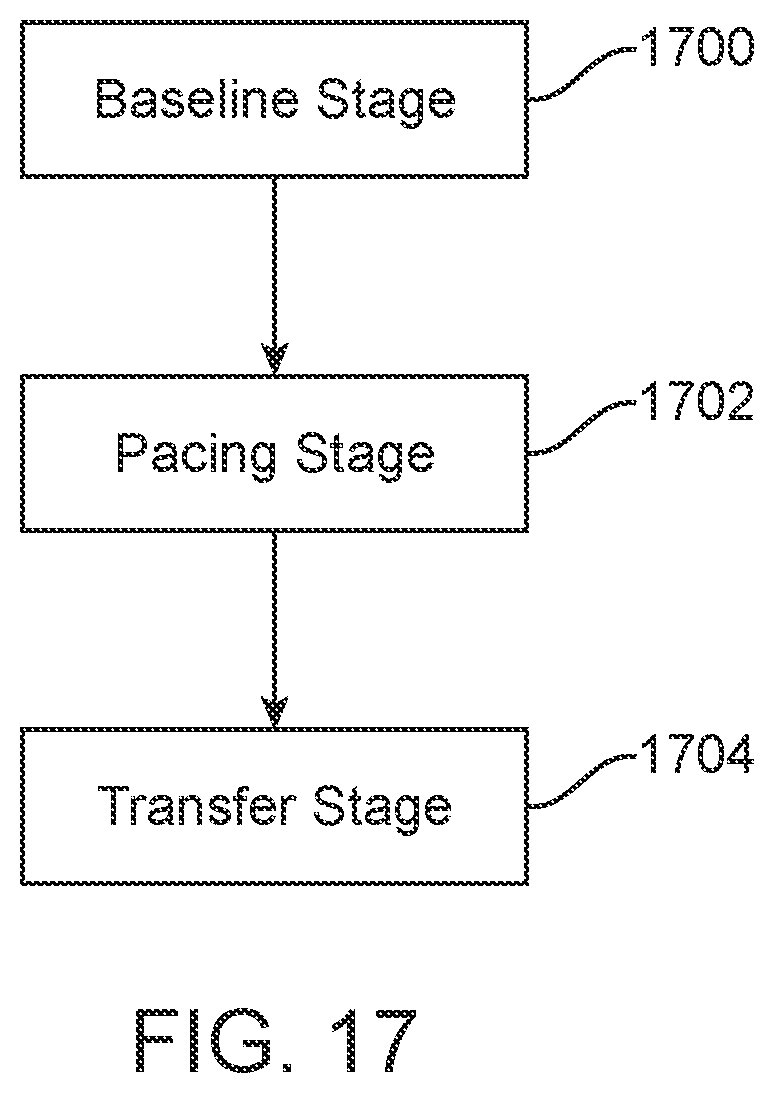 Patent US12142361 Figure 17 – Methods and systems for quantitative colorimetric capnometry