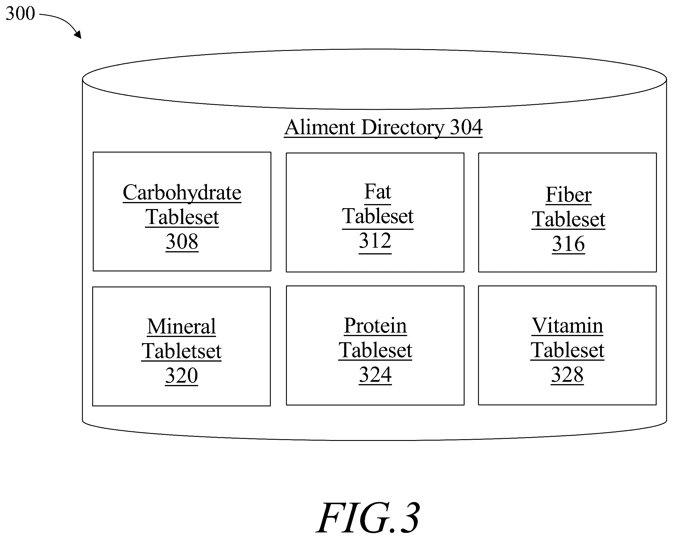 Patent US12142362 Figure 3 – System and method for generating a thyroid malady nourishment program