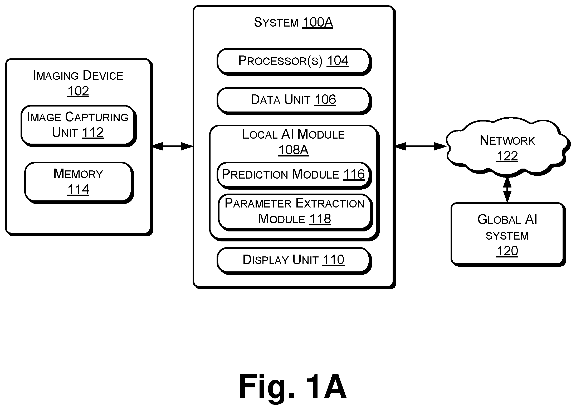 Patent US12142366 Figure 1 – Distributed training of systems for medical image analysis