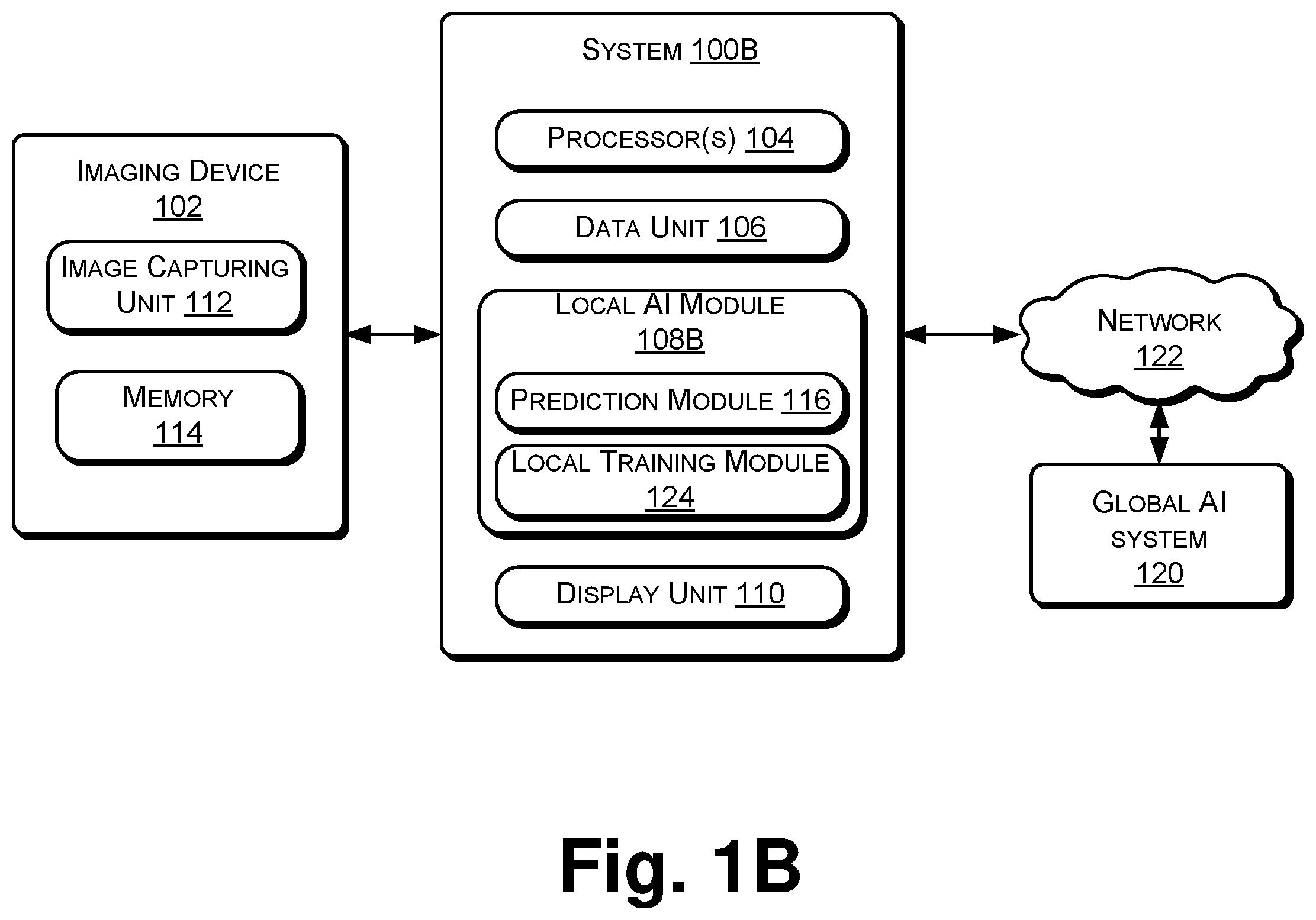 Patent US12142366 Figure 2 – Distributed training of systems for medical image analysis