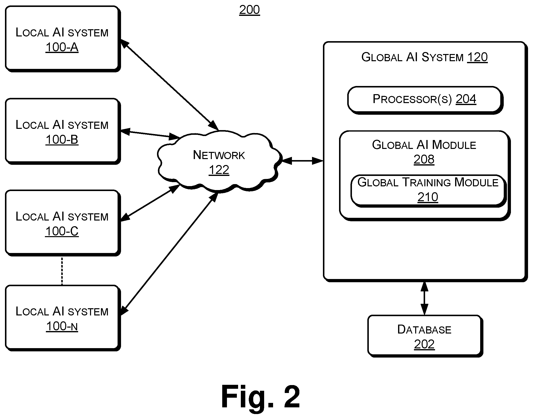 Patent US12142366 Figure 3 – Distributed training of systems for medical image analysis