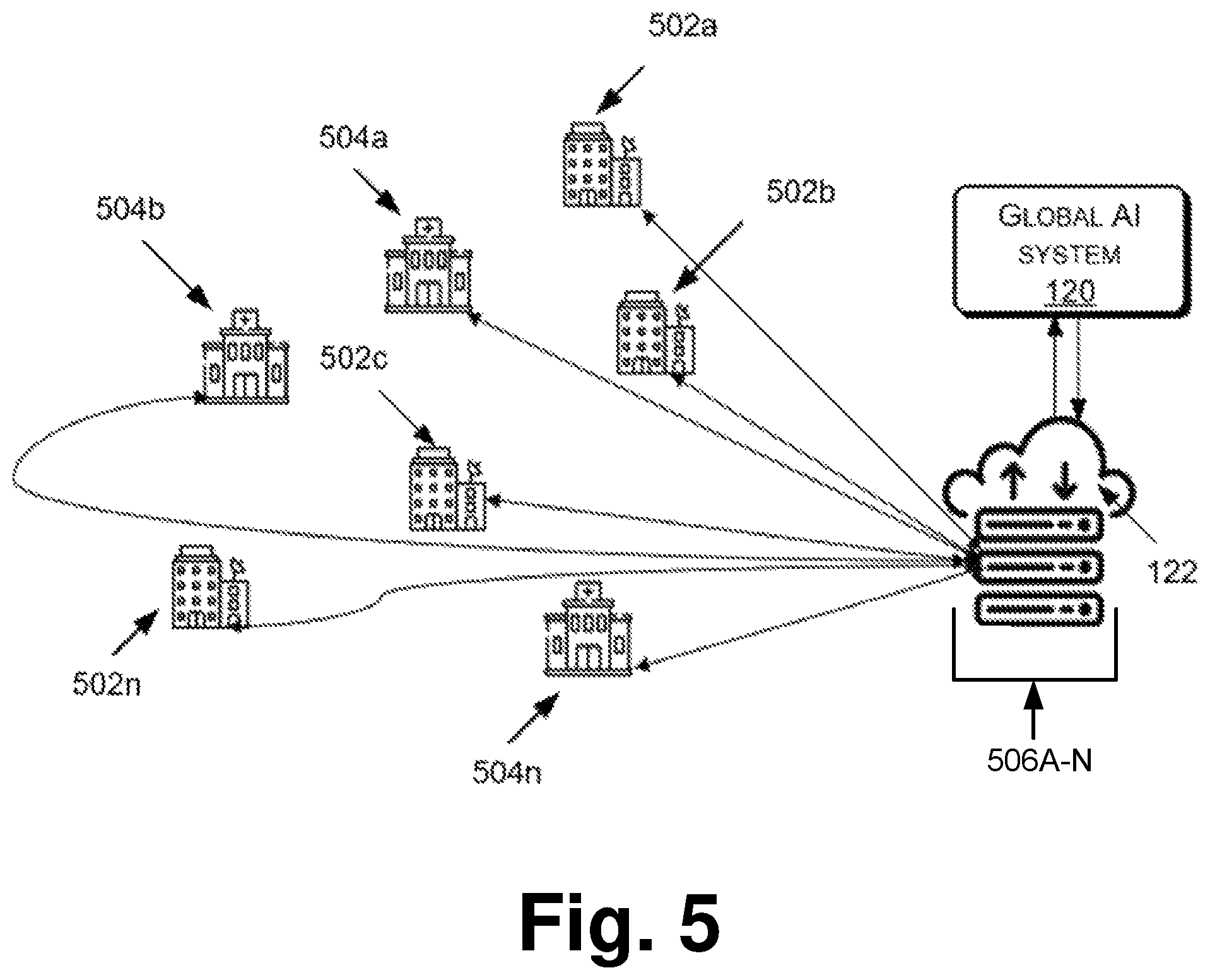 Patent US12142366 Figure 6 – Distributed training of systems for medical image analysis