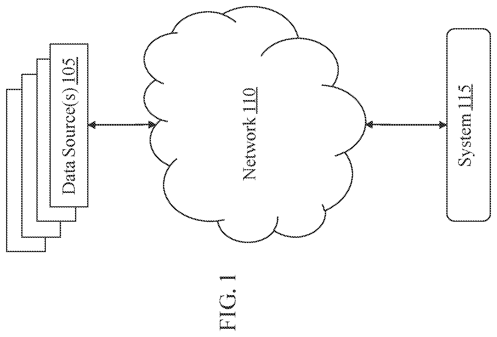 Patent US12142368 Figure 1 – Converting tabular demographic information into an export entity file