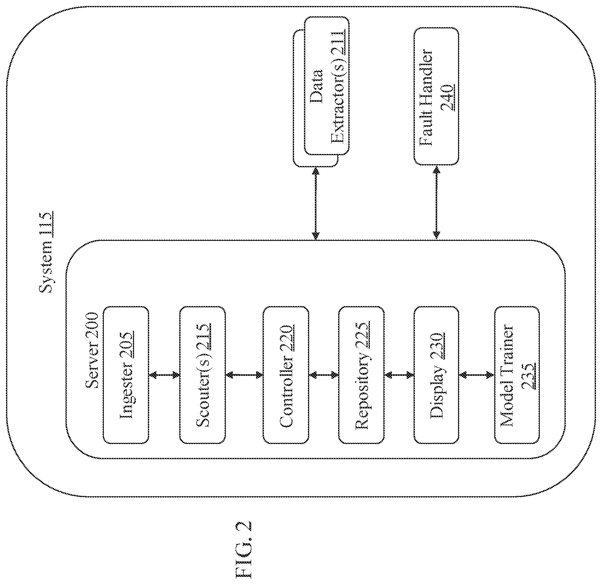 Patent US12142368 Figure 2 – Converting tabular demographic information into an export entity file