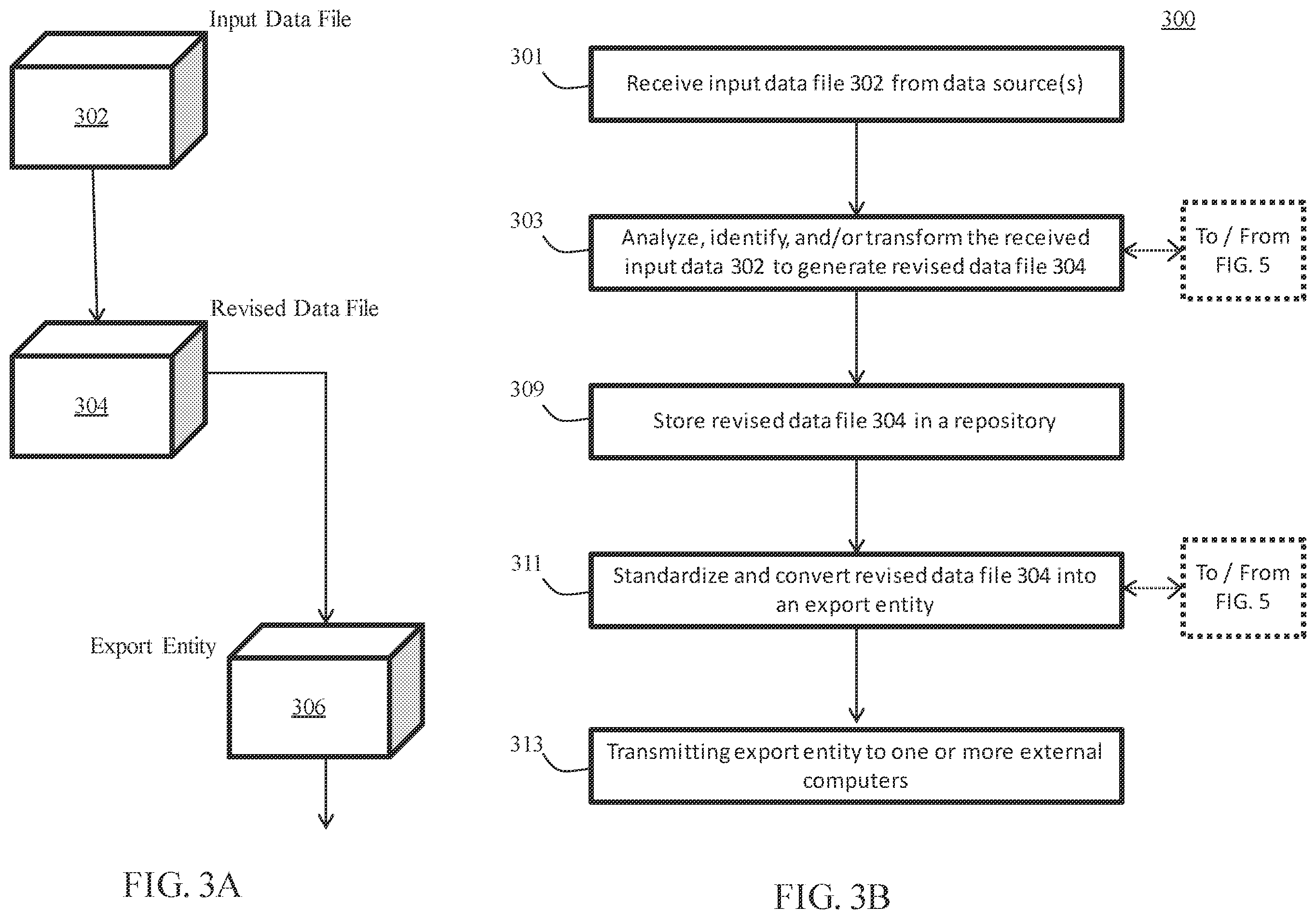 Patent US12142368 Figure 3 – Converting tabular demographic information into an export entity file