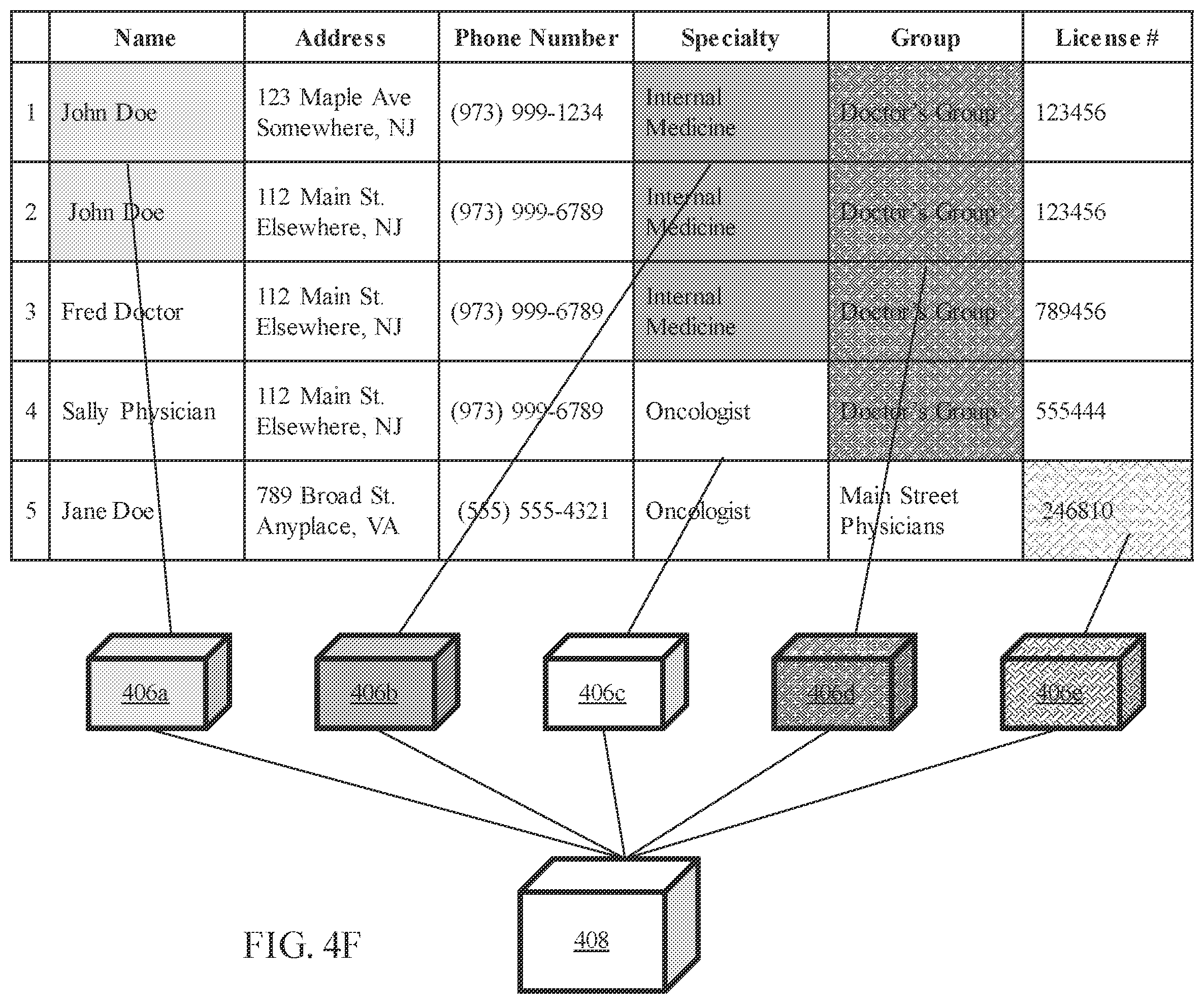 Patent US12142368 Figure 8 – Converting tabular demographic information into an export entity file