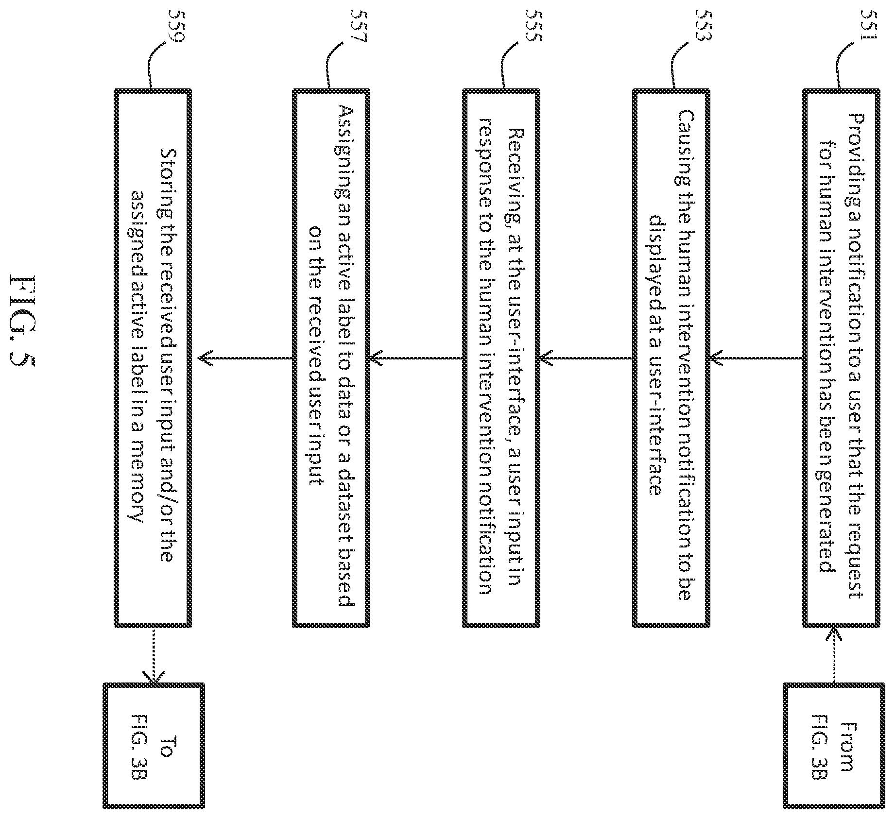 Patent US12142368 Figure 9 – Converting tabular demographic information into an export entity file