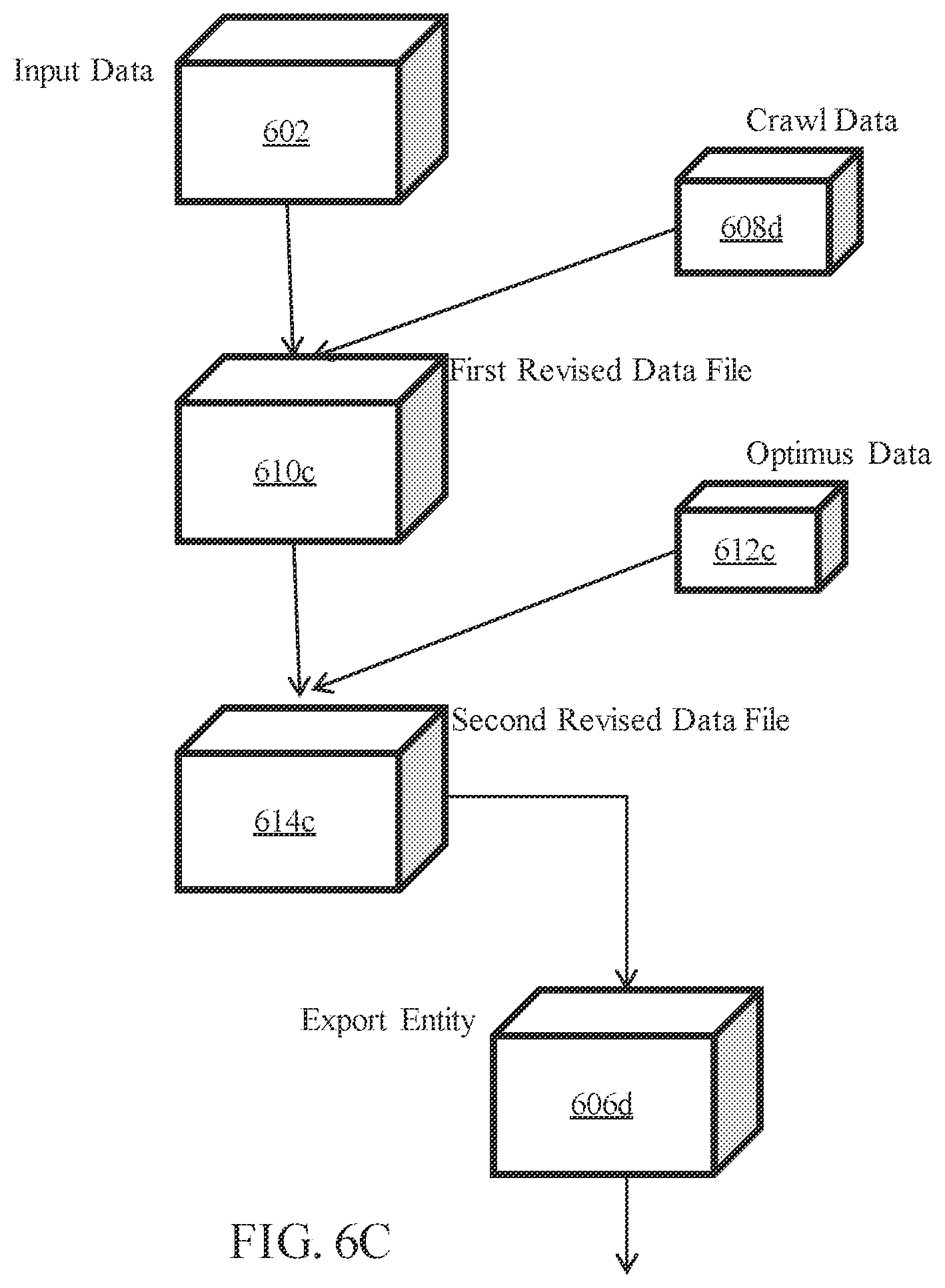 Patent US12142368 Figure 11 – Converting tabular demographic information into an export entity file