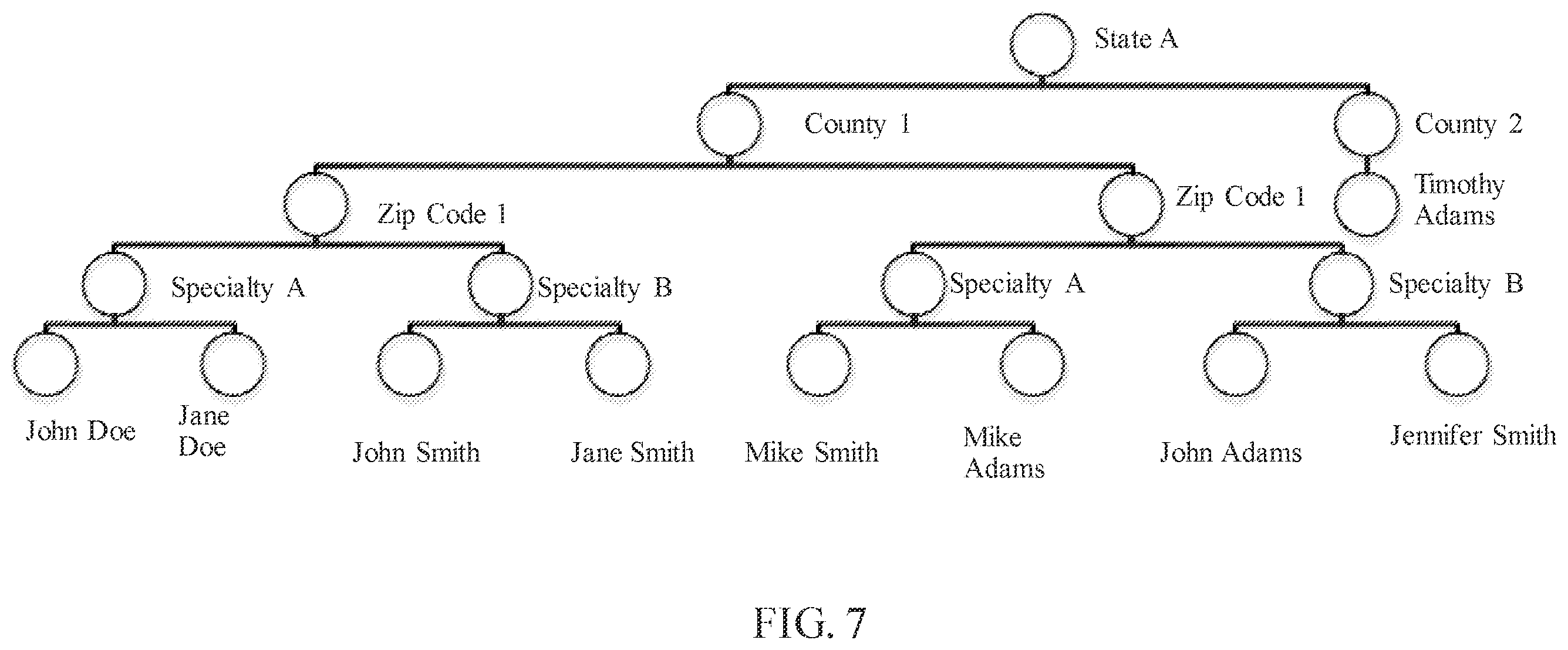 Patent US12142368 Figure 12 – Converting tabular demographic information into an export entity file