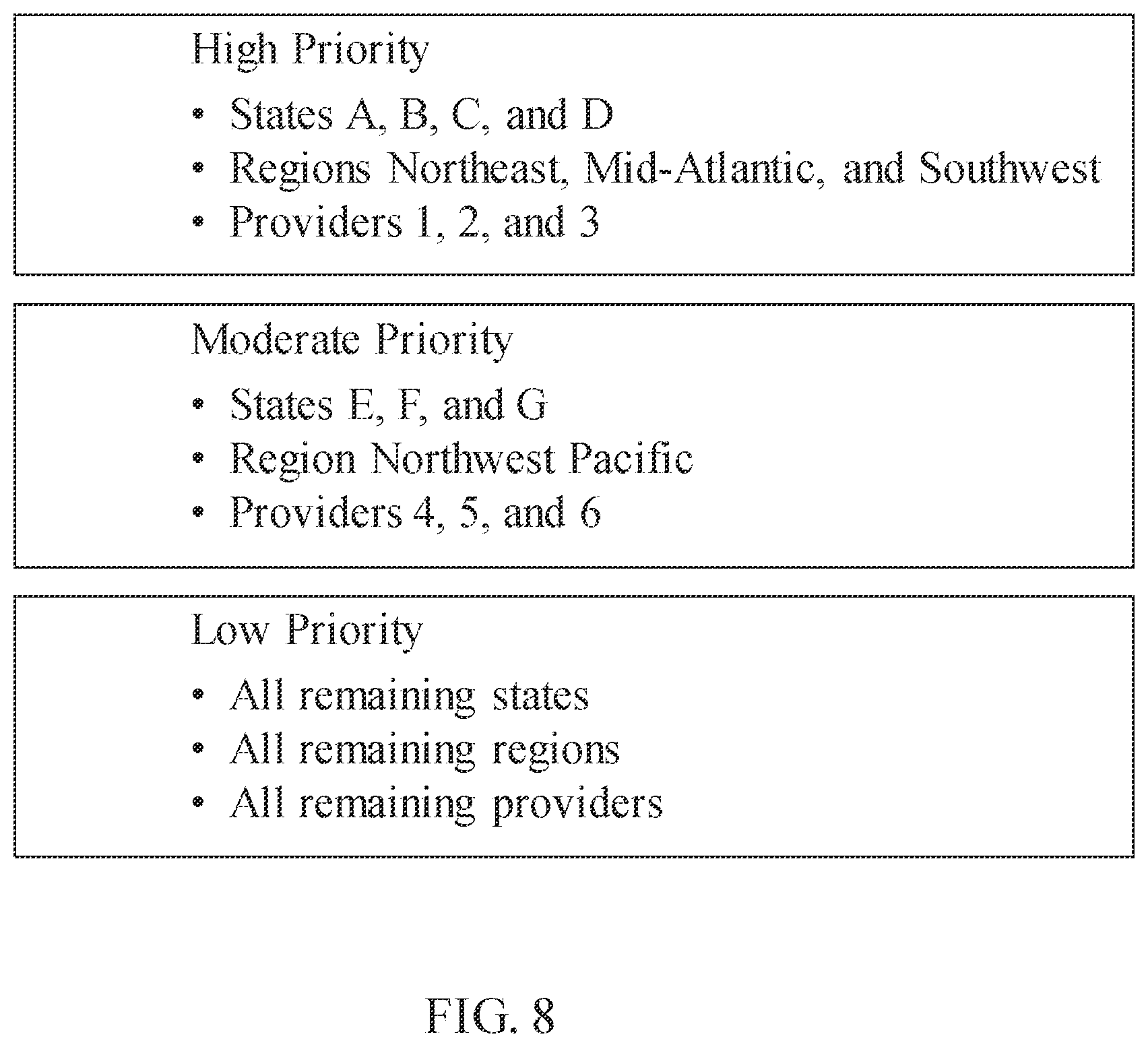 Patent US12142368 Figure 13 – Converting tabular demographic information into an export entity file