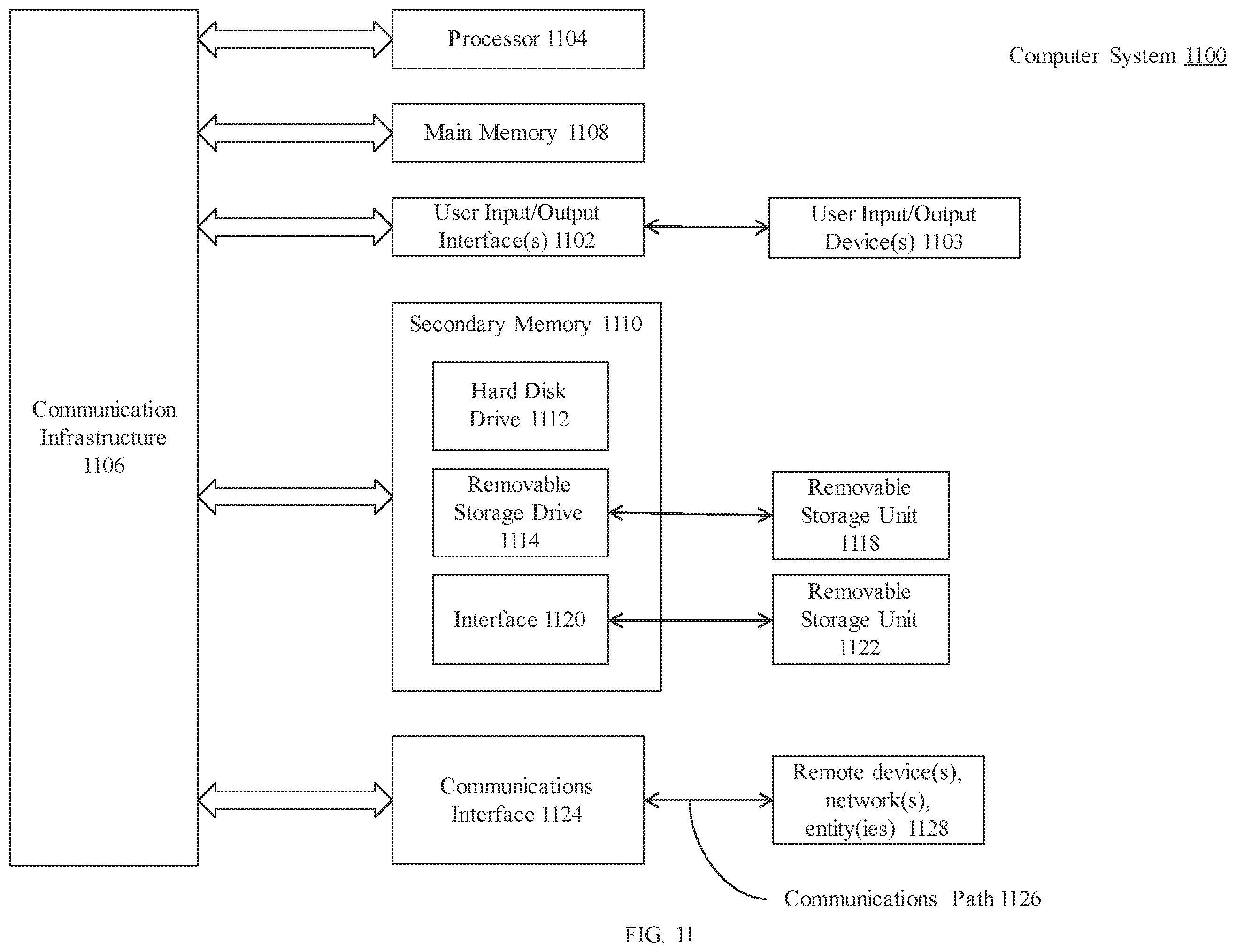 Patent US12142368 Figure 16 – Converting tabular demographic information into an export entity file