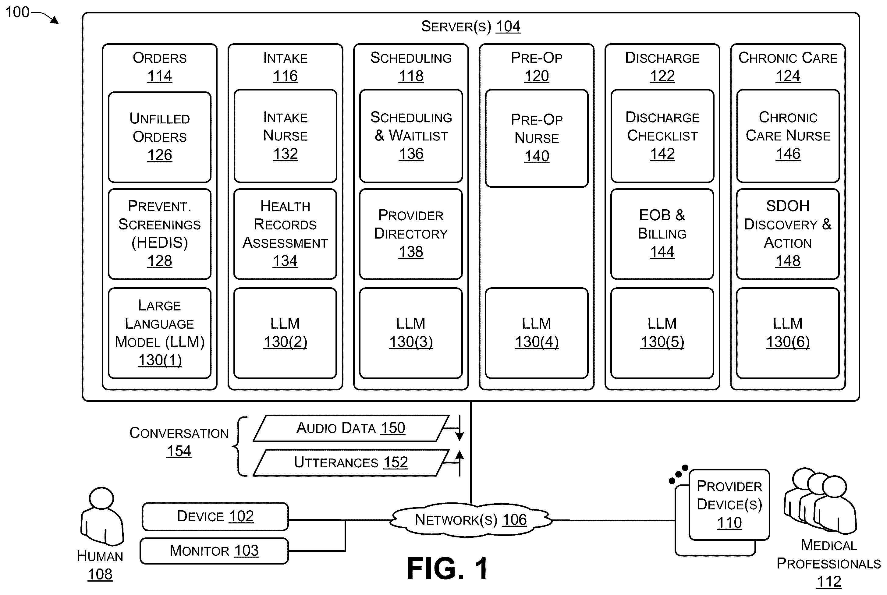 Patent US12142371 Figure 1 – Low-latency conversational artificial intelligence (AI) architecture with a parallelized in-depth analysis feedback loop