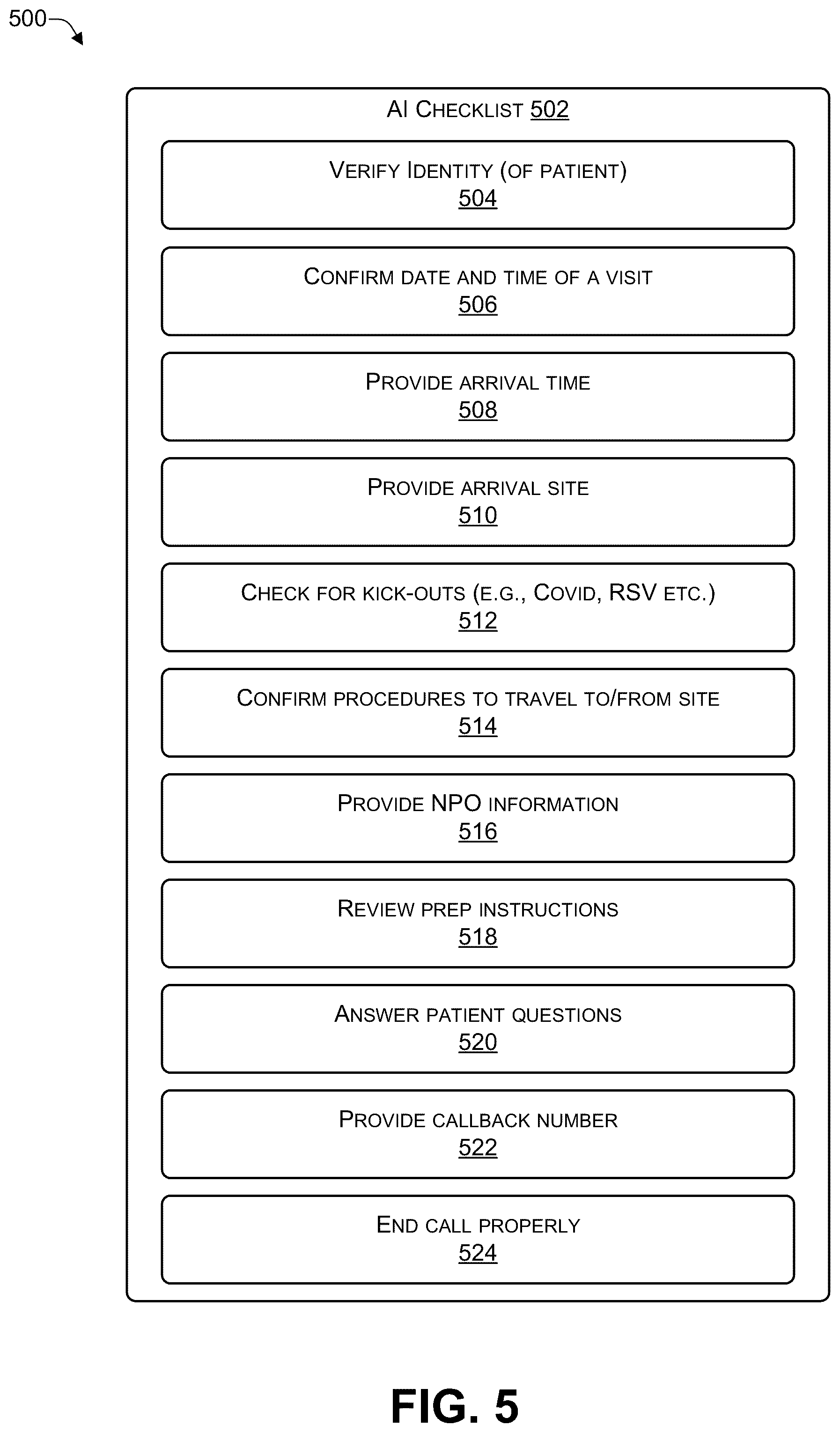 Patent US12142371 Figure 5 – Low-latency conversational artificial intelligence (AI) architecture with a parallelized in-depth analysis feedback loop