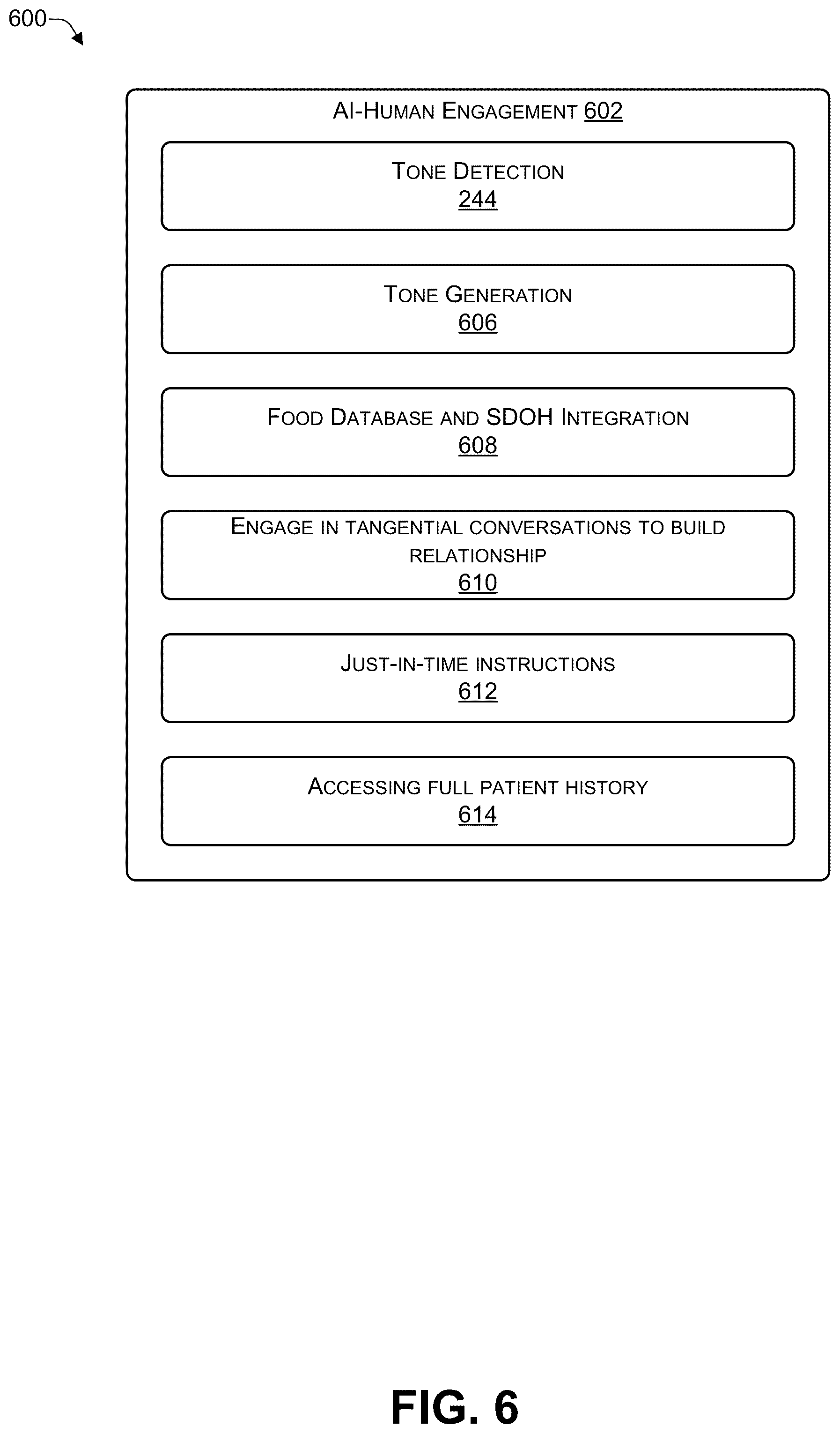 Patent US12142371 Figure 6 – Low-latency conversational artificial intelligence (AI) architecture with a parallelized in-depth analysis feedback loop
