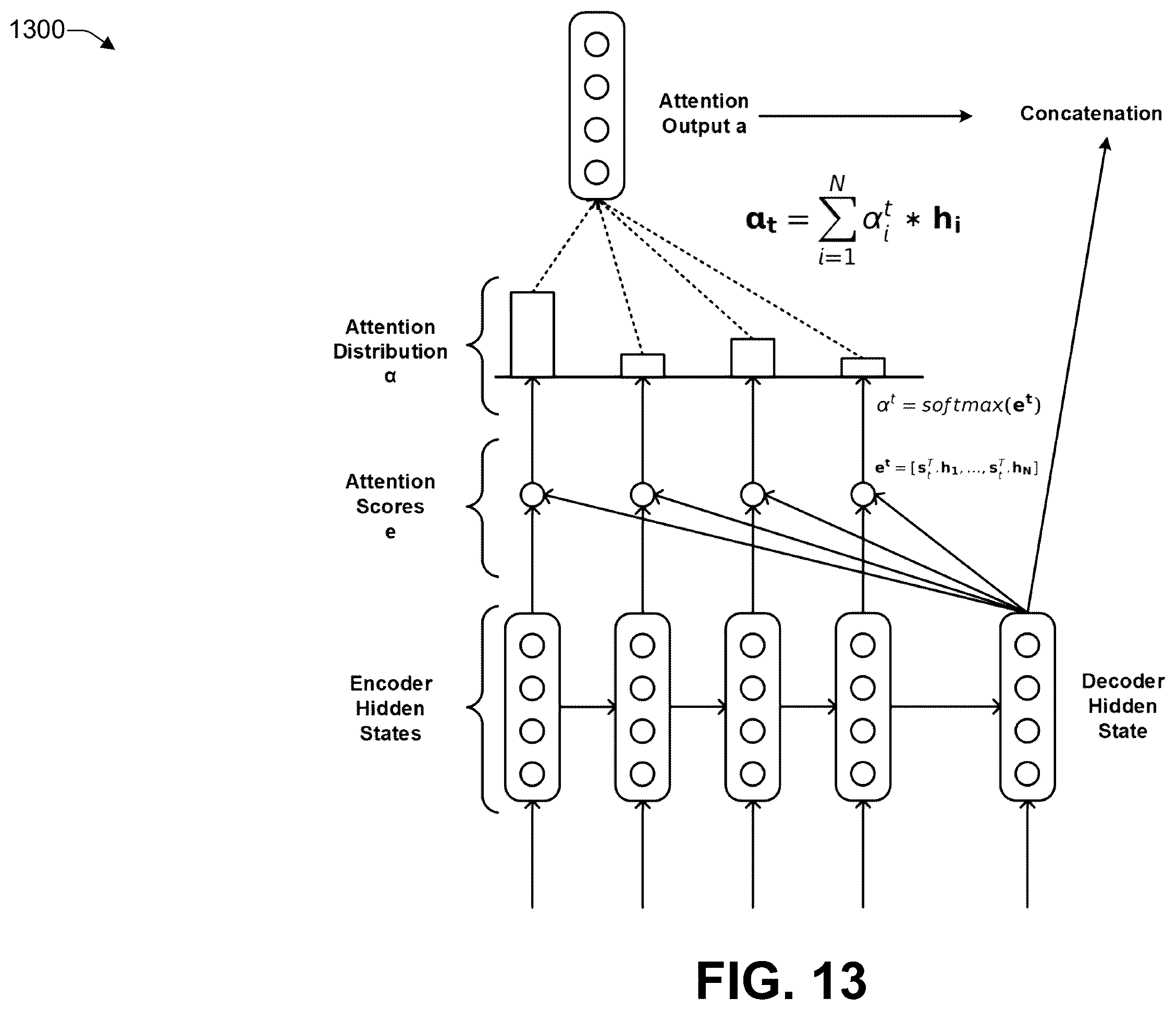 Patent US12142371 Figure 13 – Low-latency conversational artificial intelligence (AI) architecture with a parallelized in-depth analysis feedback loop