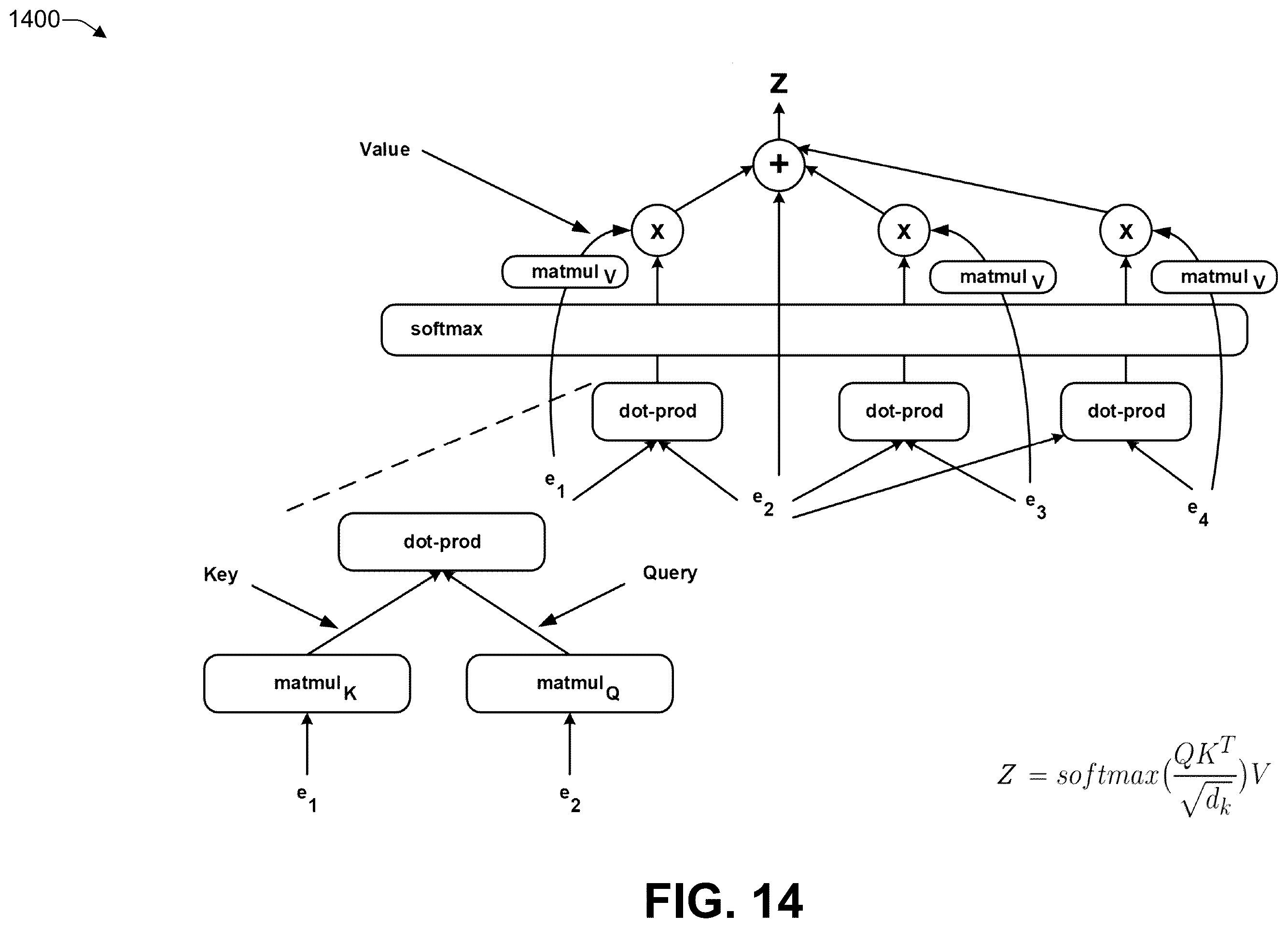 Patent US12142371 Figure 14 – Low-latency conversational artificial intelligence (AI) architecture with a parallelized in-depth analysis feedback loop