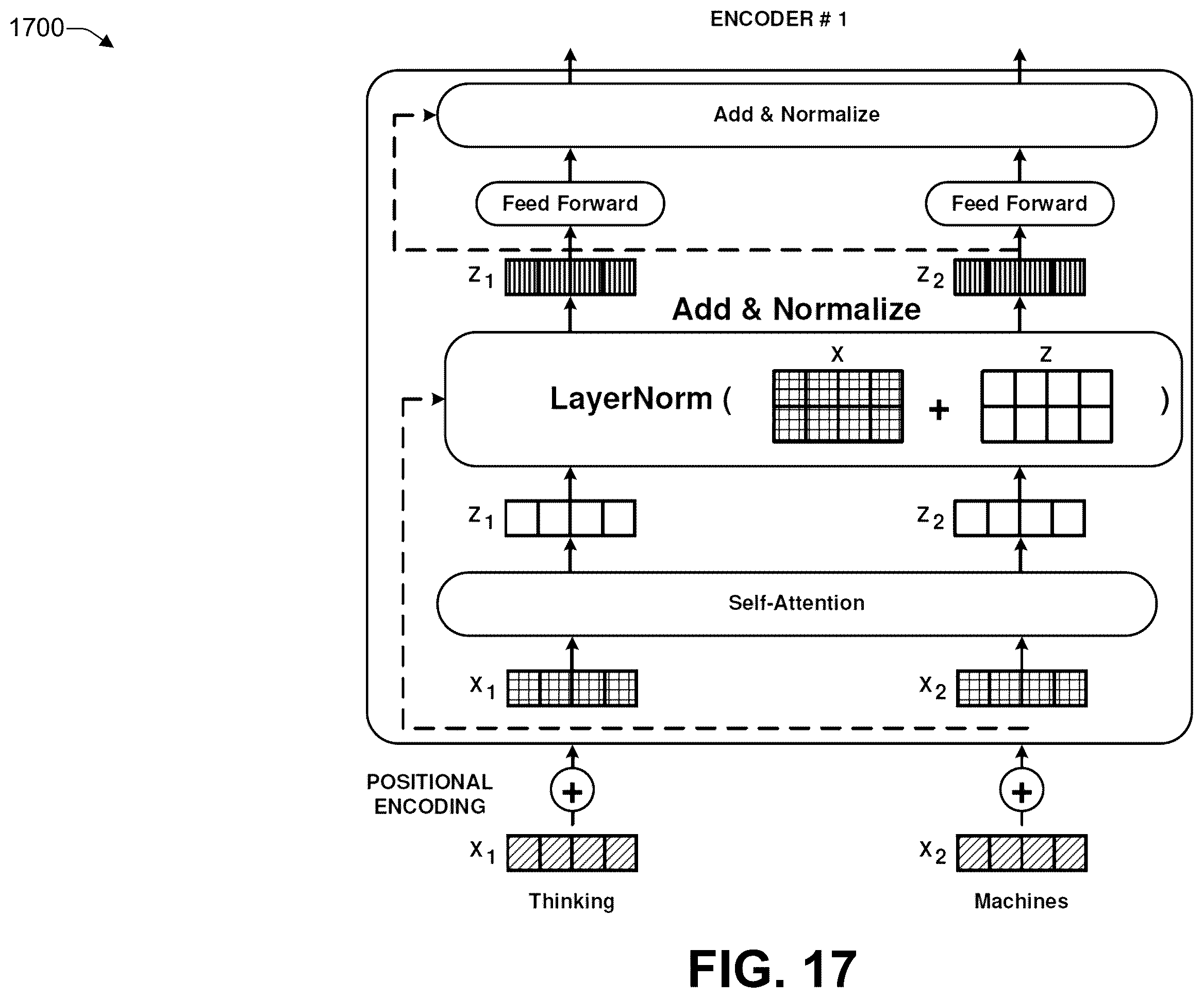 Patent US12142371 Figure 17 – Low-latency conversational artificial intelligence (AI) architecture with a parallelized in-depth analysis feedback loop