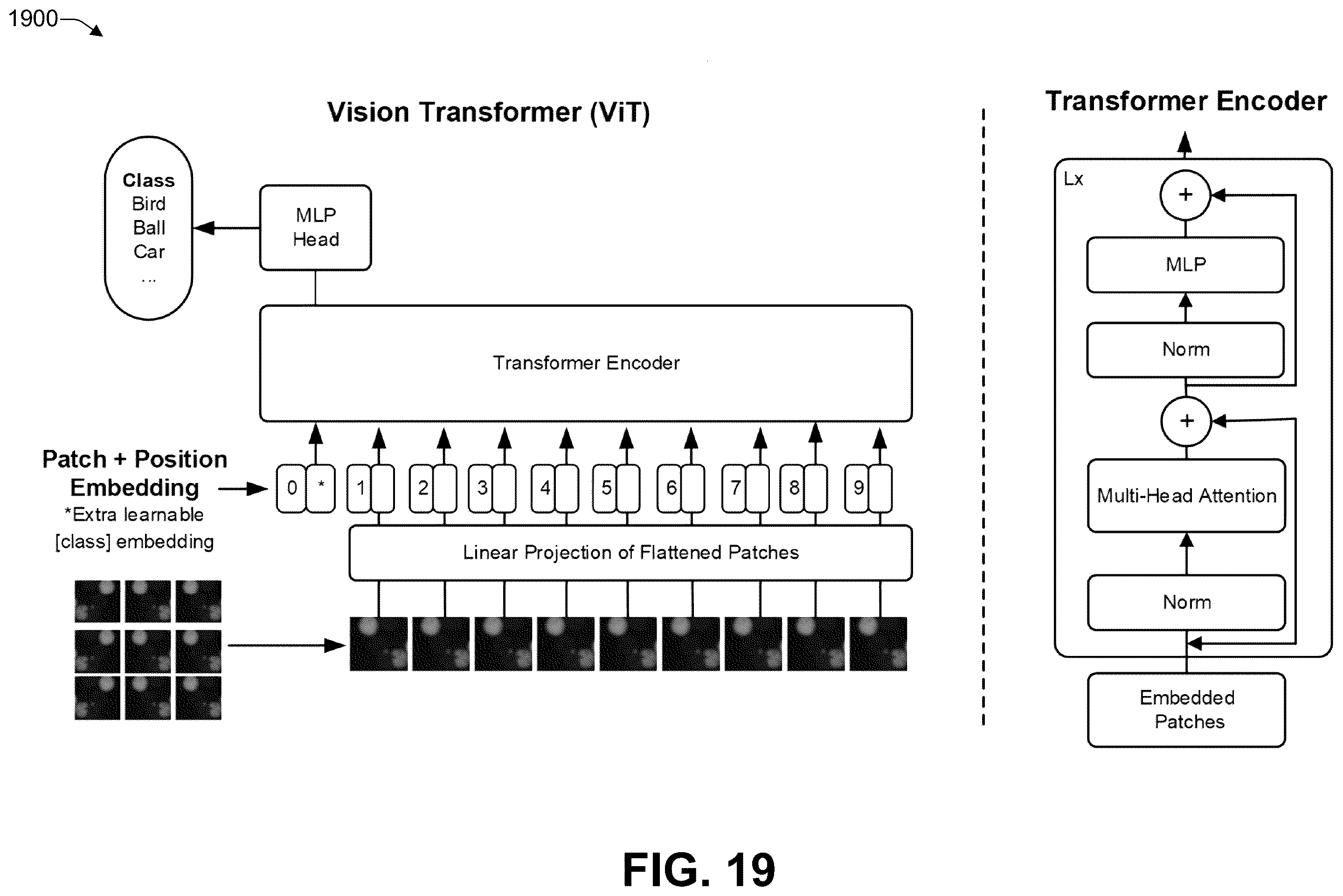 Patent US12142371 Figure 19 – Low-latency conversational artificial intelligence (AI) architecture with a parallelized in-depth analysis feedback loop
