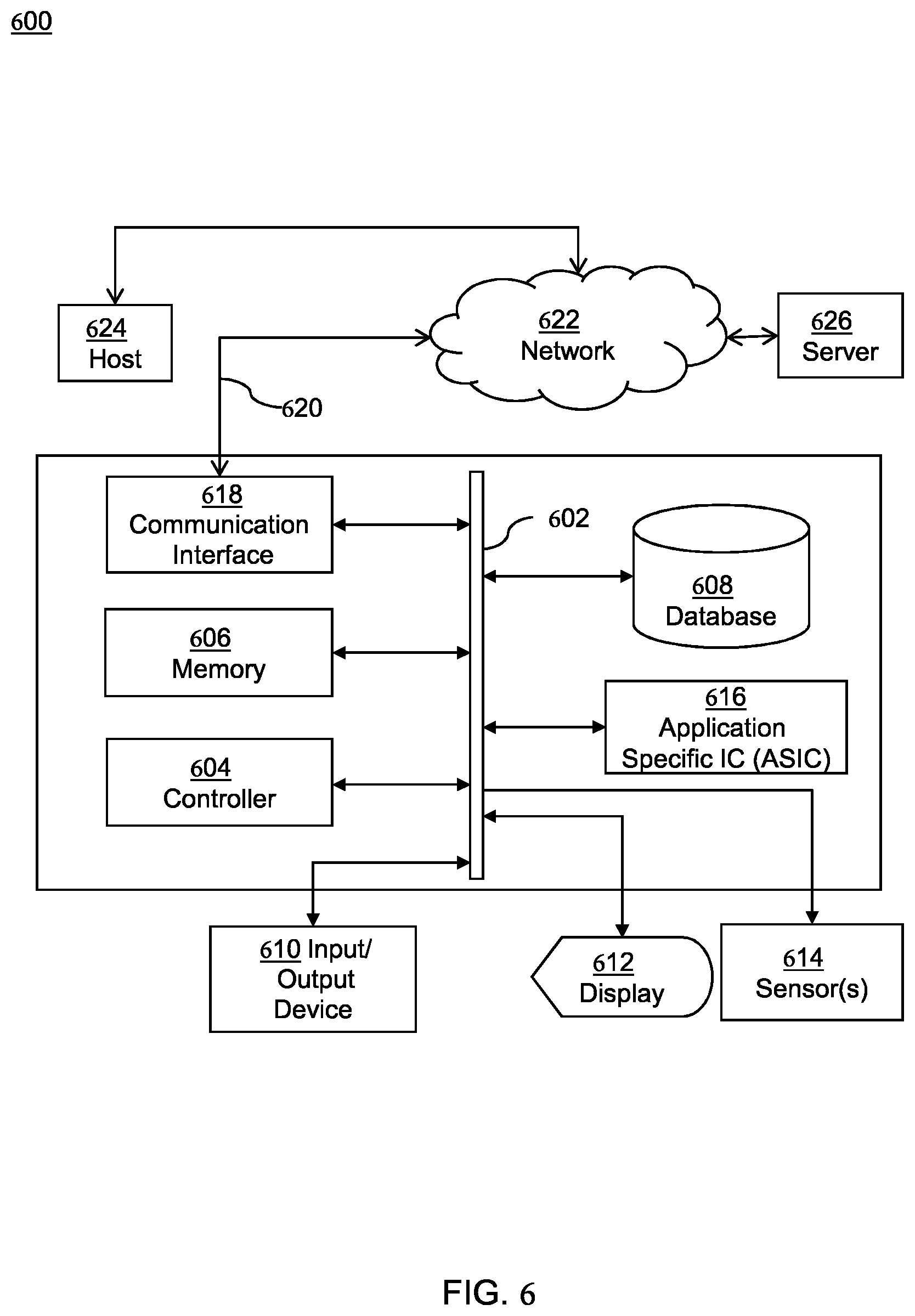 Patent US12142383 Figure 6 – Geo-clustering for data de-identification