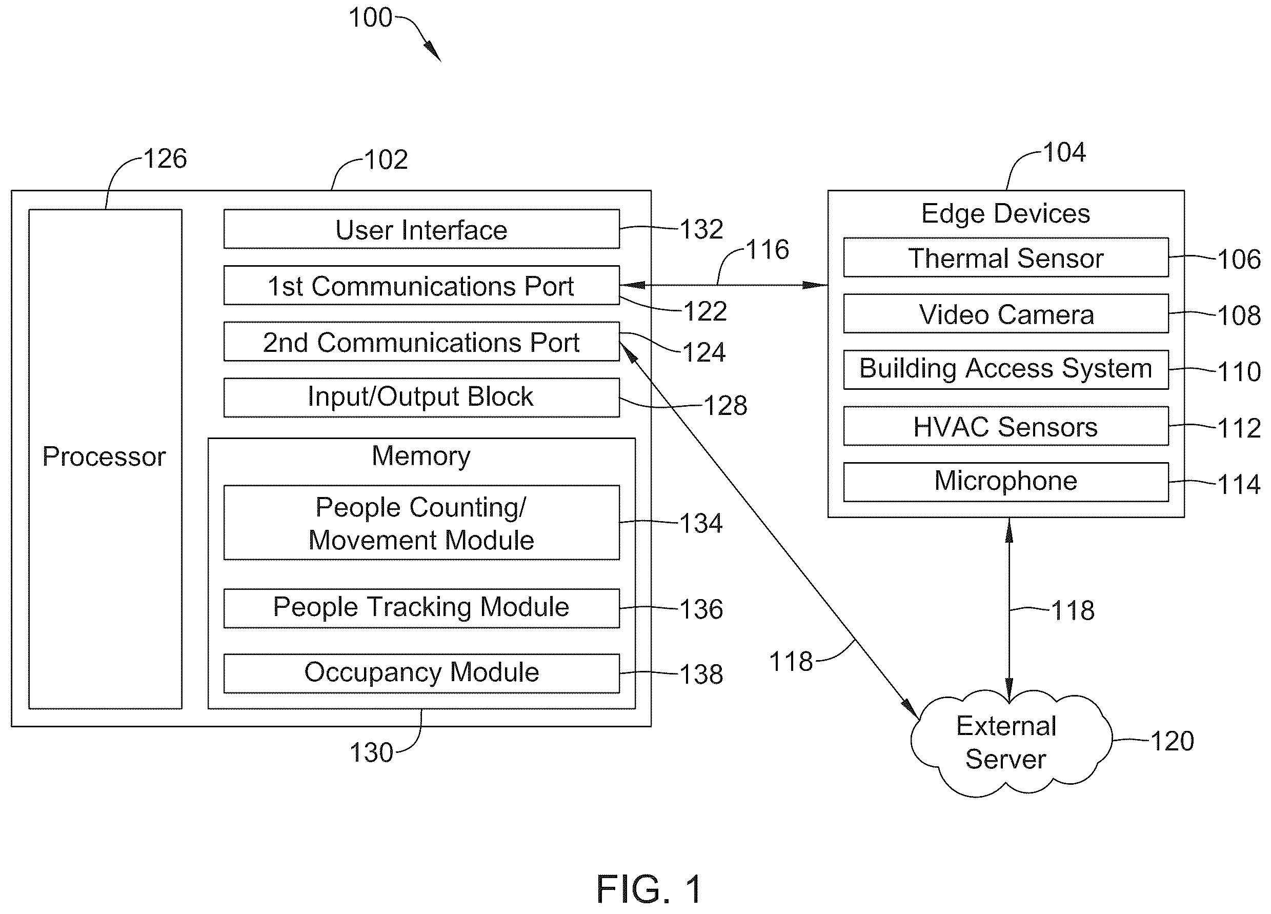 Patent US12142385 Figure 1 – Methods and systems for reducing a risk of spread of disease among people in a space