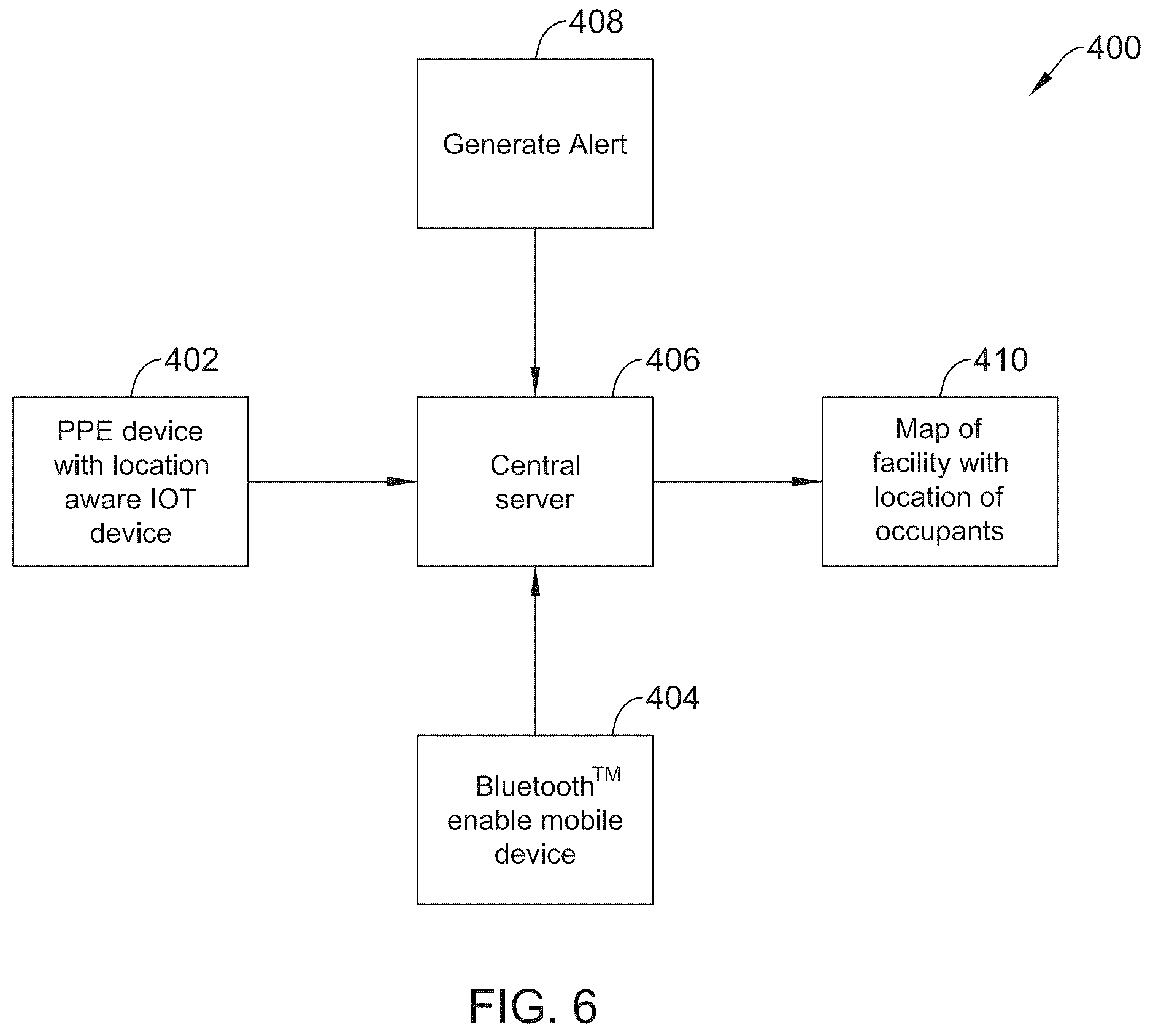Patent US12142385 Figure 6 – Methods and systems for reducing a risk of spread of disease among people in a space
