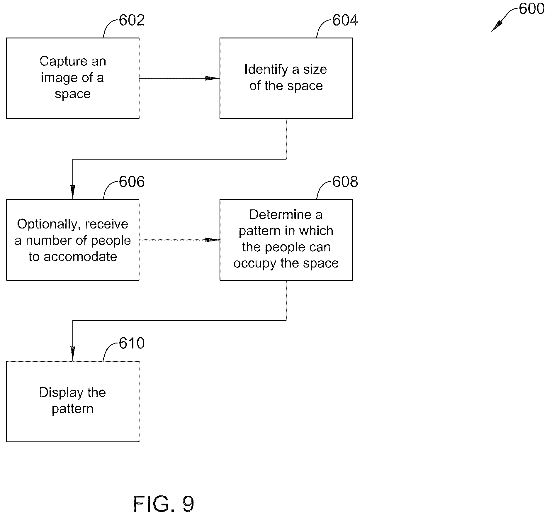 Patent US12142385 Figure 9 – Methods and systems for reducing a risk of spread of disease among people in a space