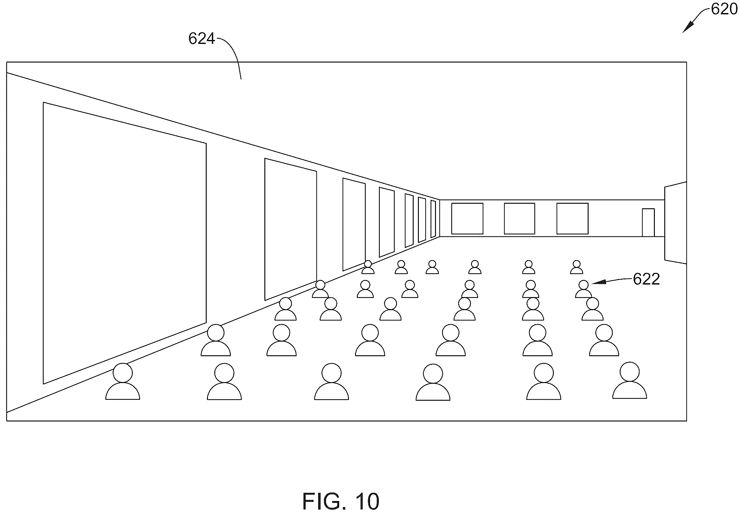 Patent US12142385 Figure 10 – Methods and systems for reducing a risk of spread of disease among people in a space