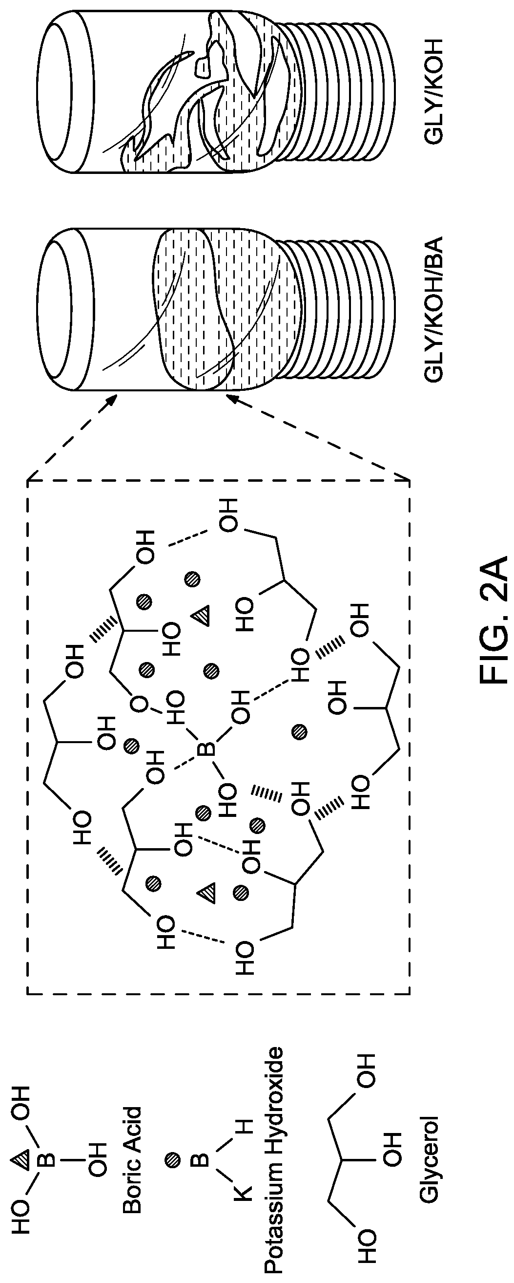 Patent US12142425 Figure 2 – Supercapacitor with gel electrolyte for electrochemical double-layer energy storage