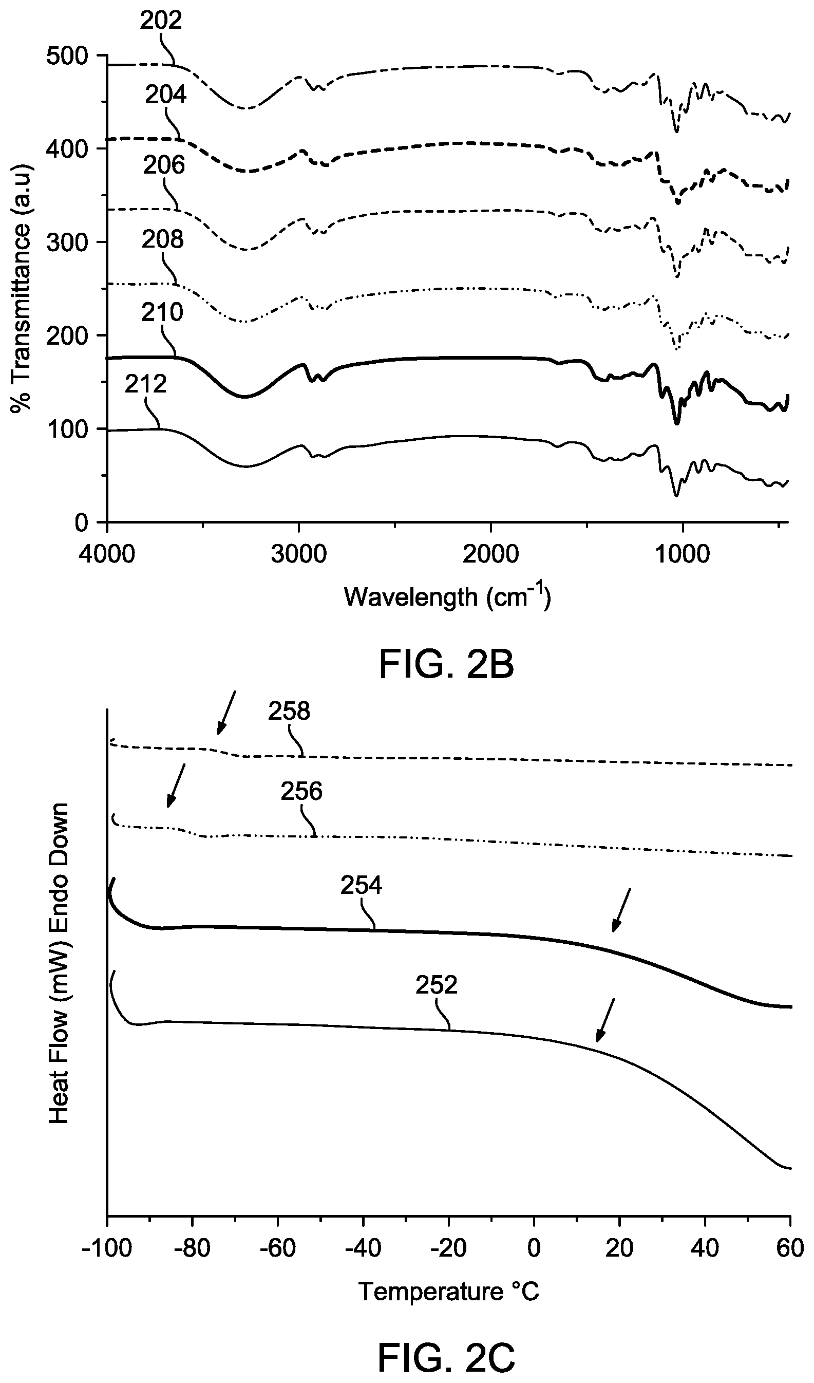 Patent US12142425 Figure 3 – Supercapacitor with gel electrolyte for electrochemical double-layer energy storage