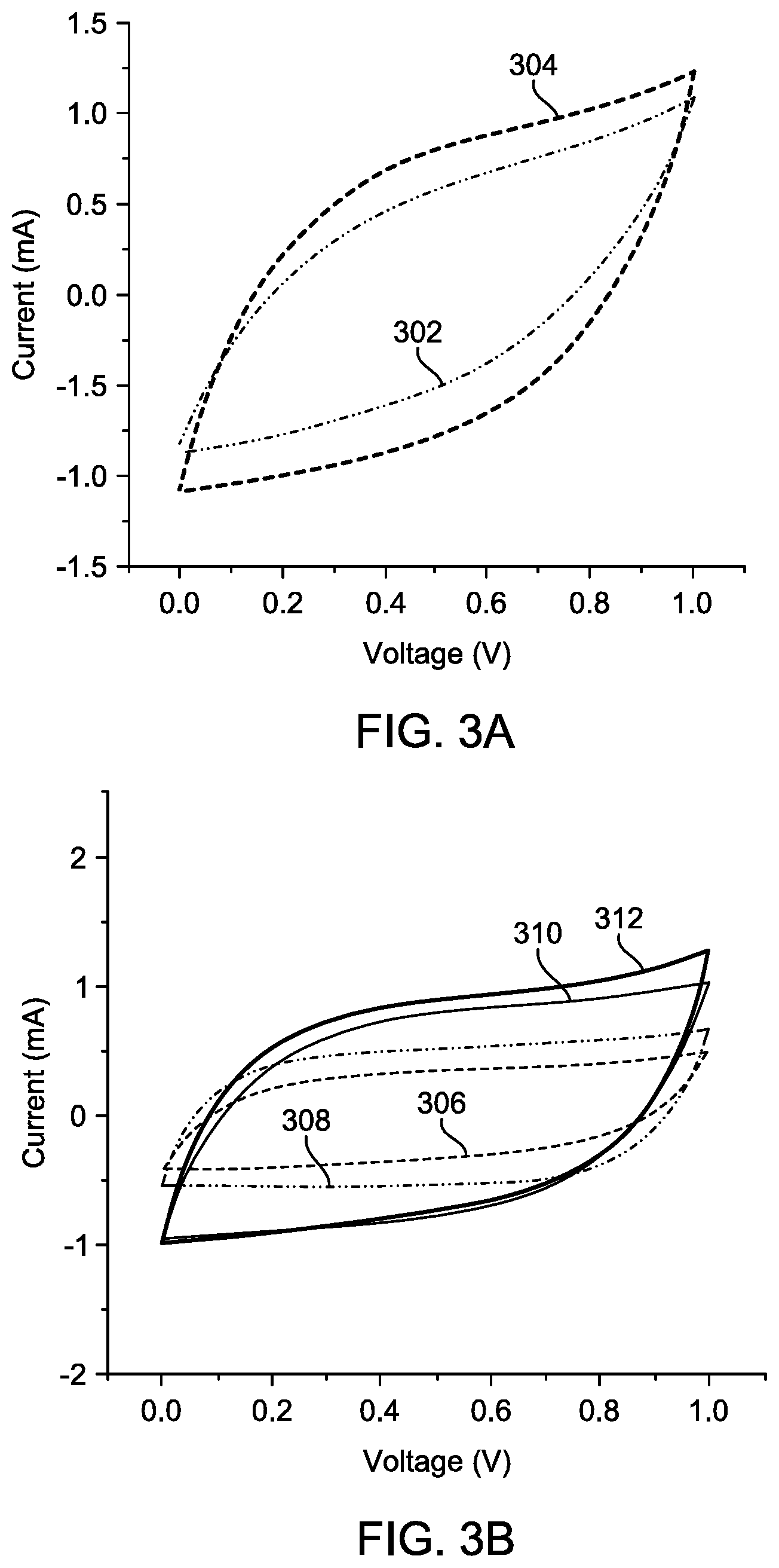 Patent US12142425 Figure 4 – Supercapacitor with gel electrolyte for electrochemical double-layer energy storage