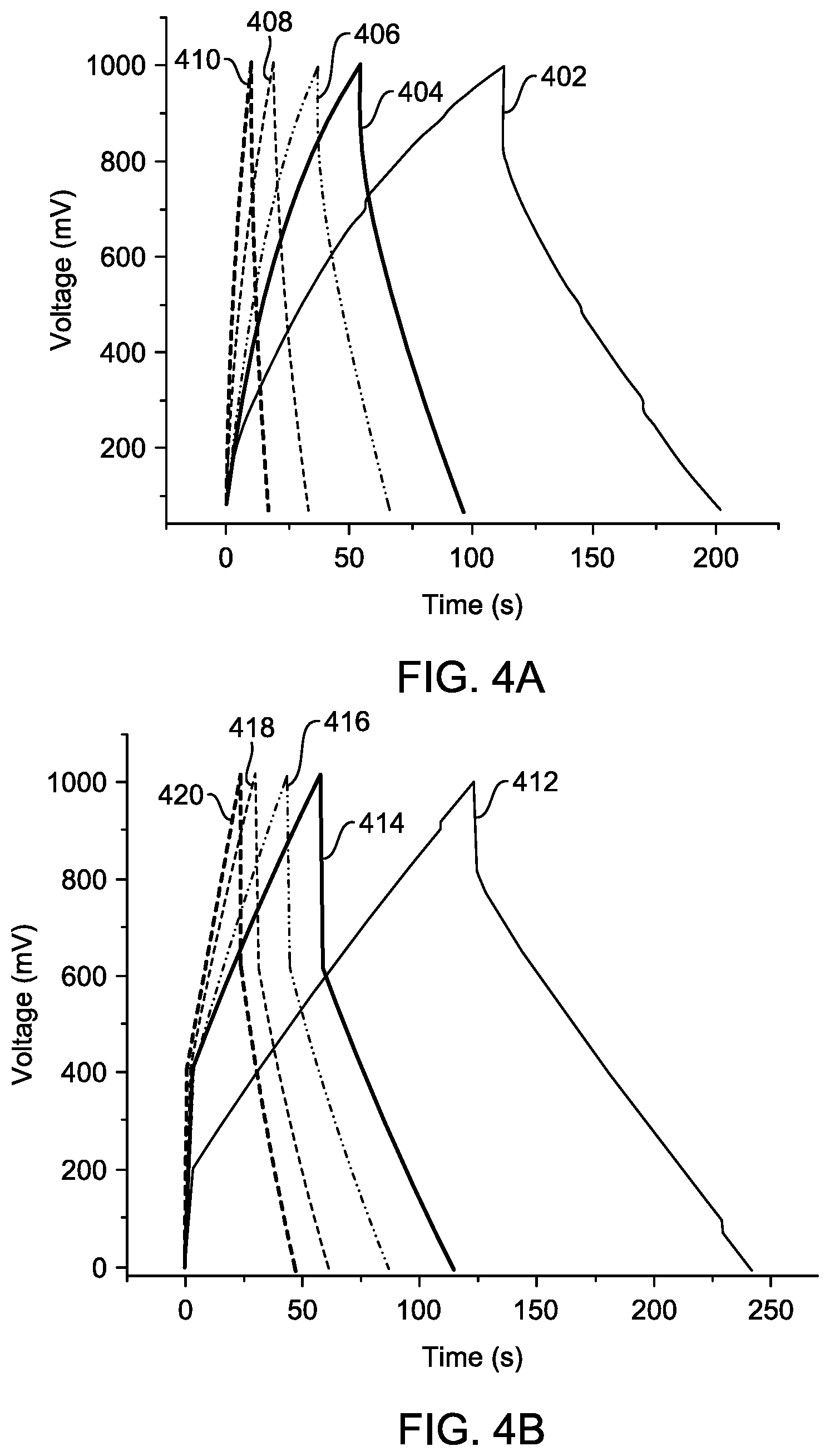 Patent US12142425 Figure 7 – Supercapacitor with gel electrolyte for electrochemical double-layer energy storage