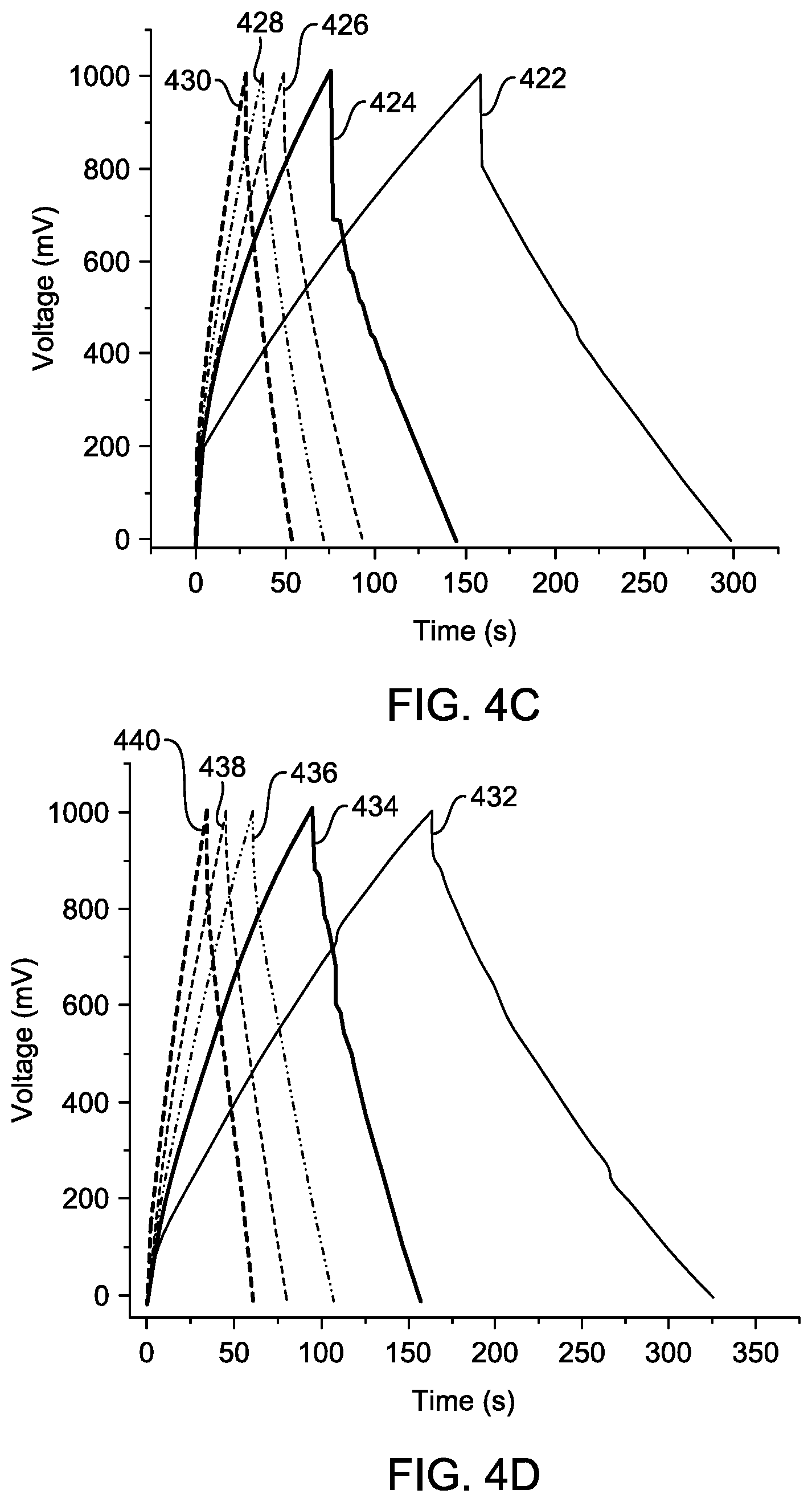 Patent US12142425 Figure 8 – Supercapacitor with gel electrolyte for electrochemical double-layer energy storage