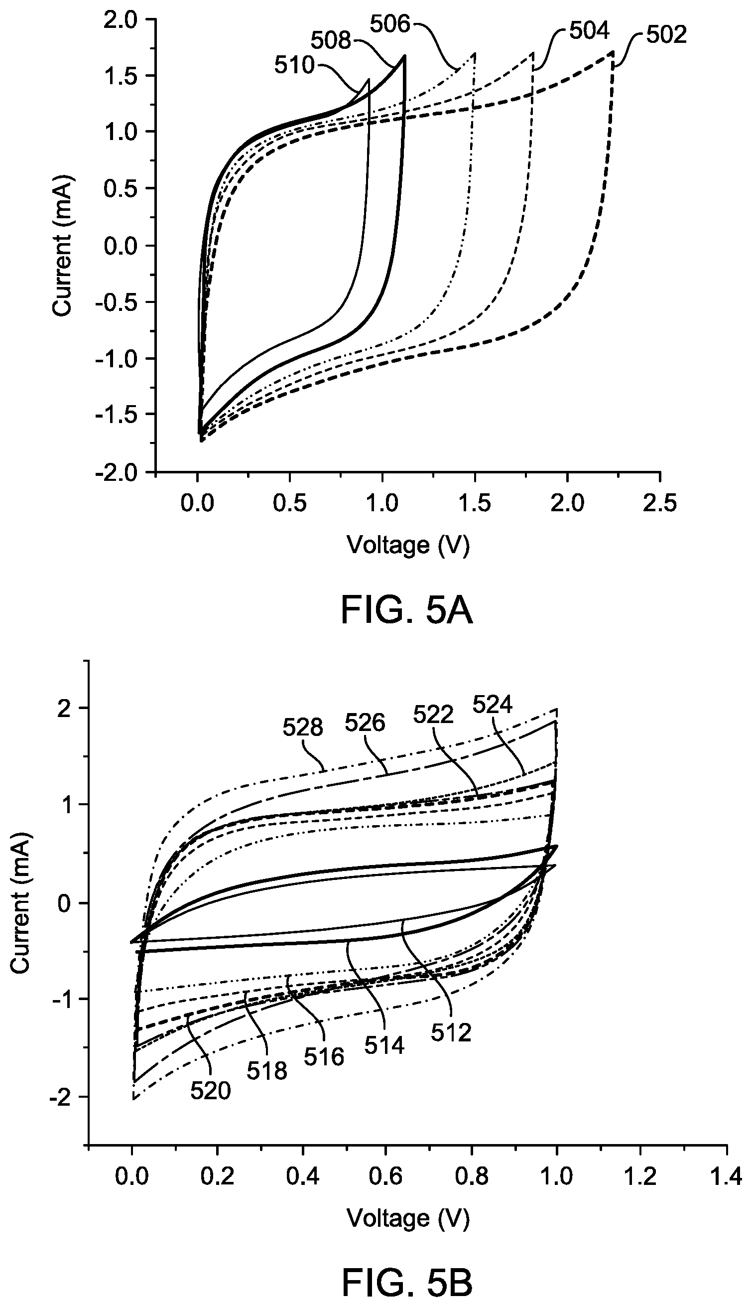 Patent US12142425 Figure 10 – Supercapacitor with gel electrolyte for electrochemical double-layer energy storage