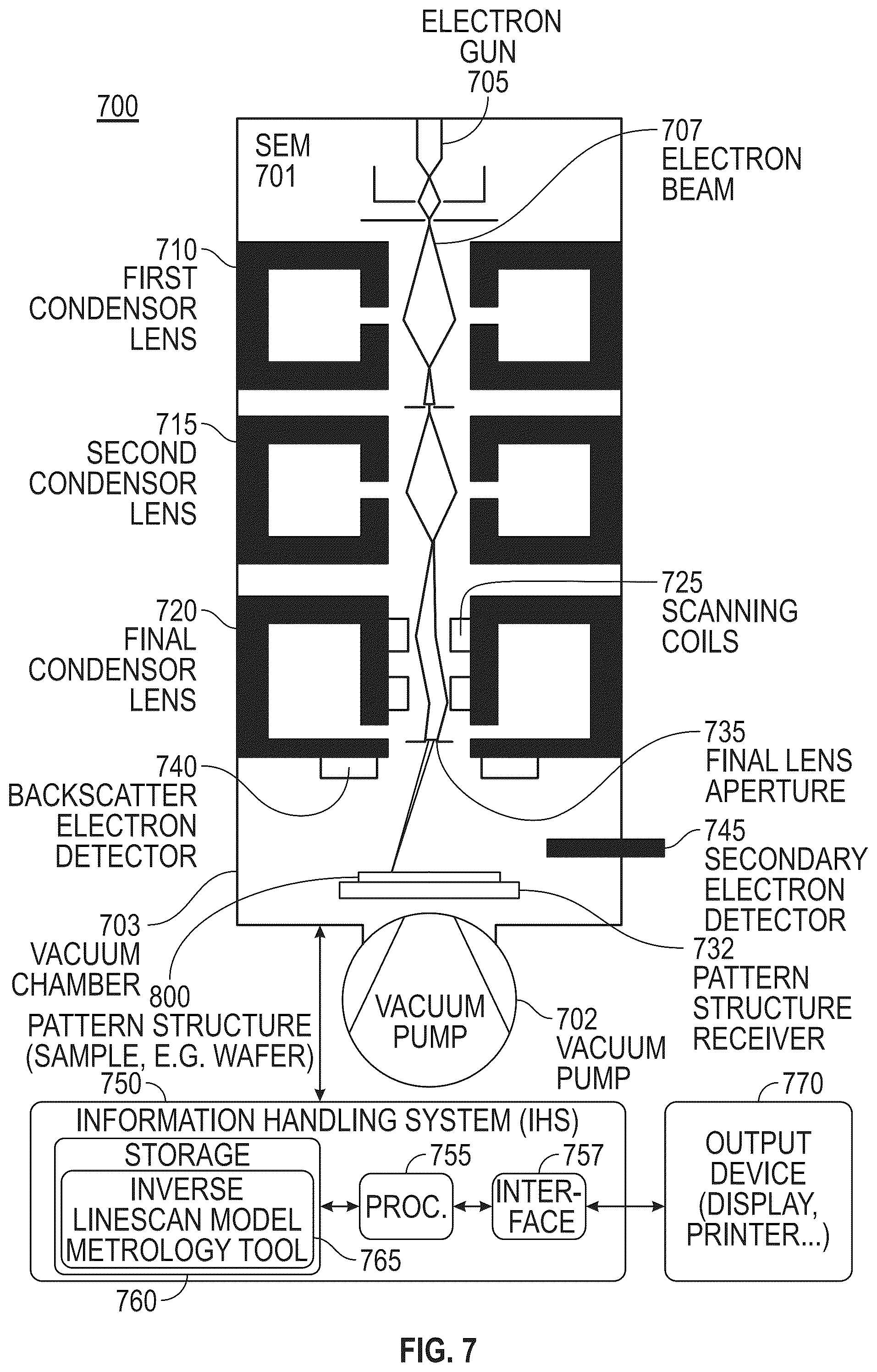 Patent US12142454 Figure 5 – Detection of probabilistic process windows