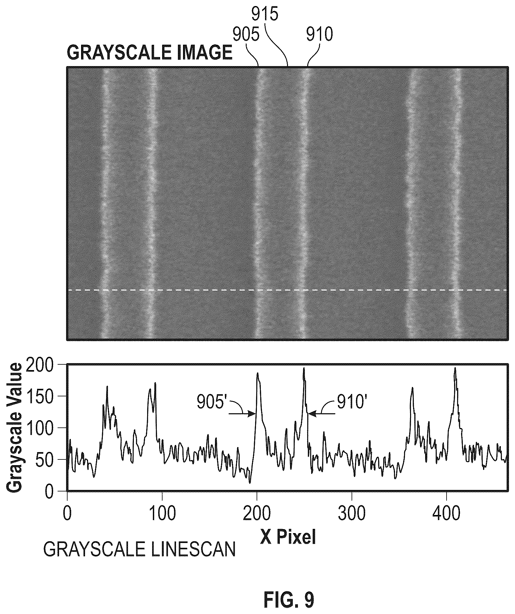 Patent US12142454 Figure 7 – Detection of probabilistic process windows