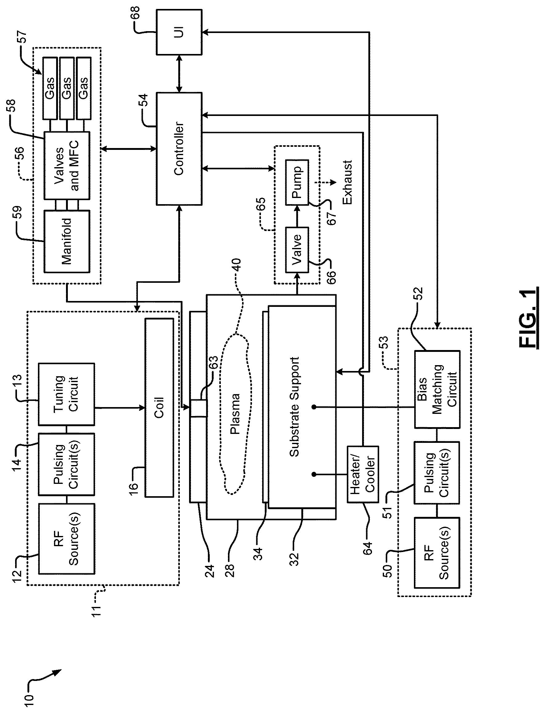 Patent US12142464 Figure 1 – In situ real-time sensing and compensation of non-uniformities in substrate processing systems